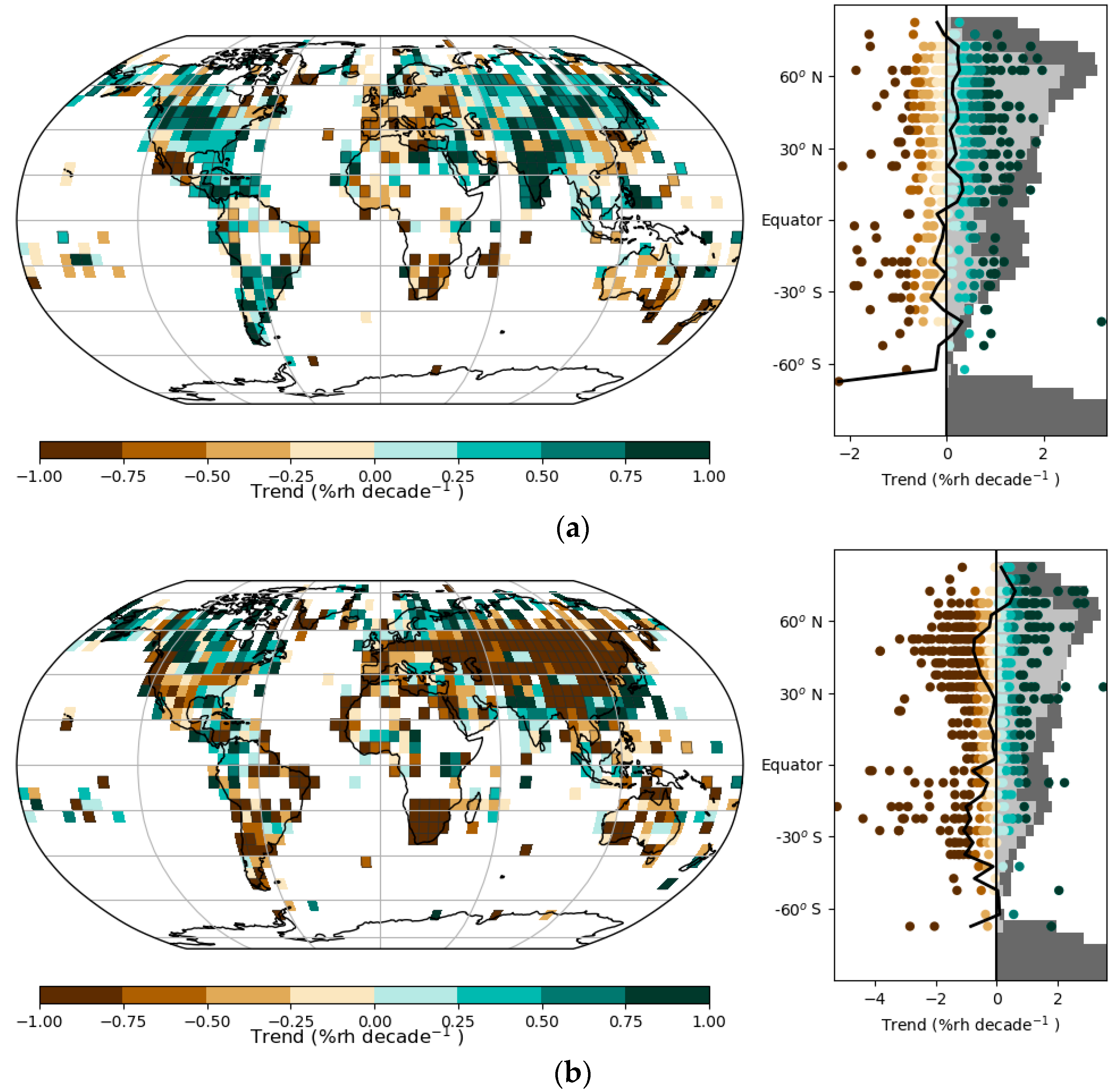 Atmosphere 13 01577 g006