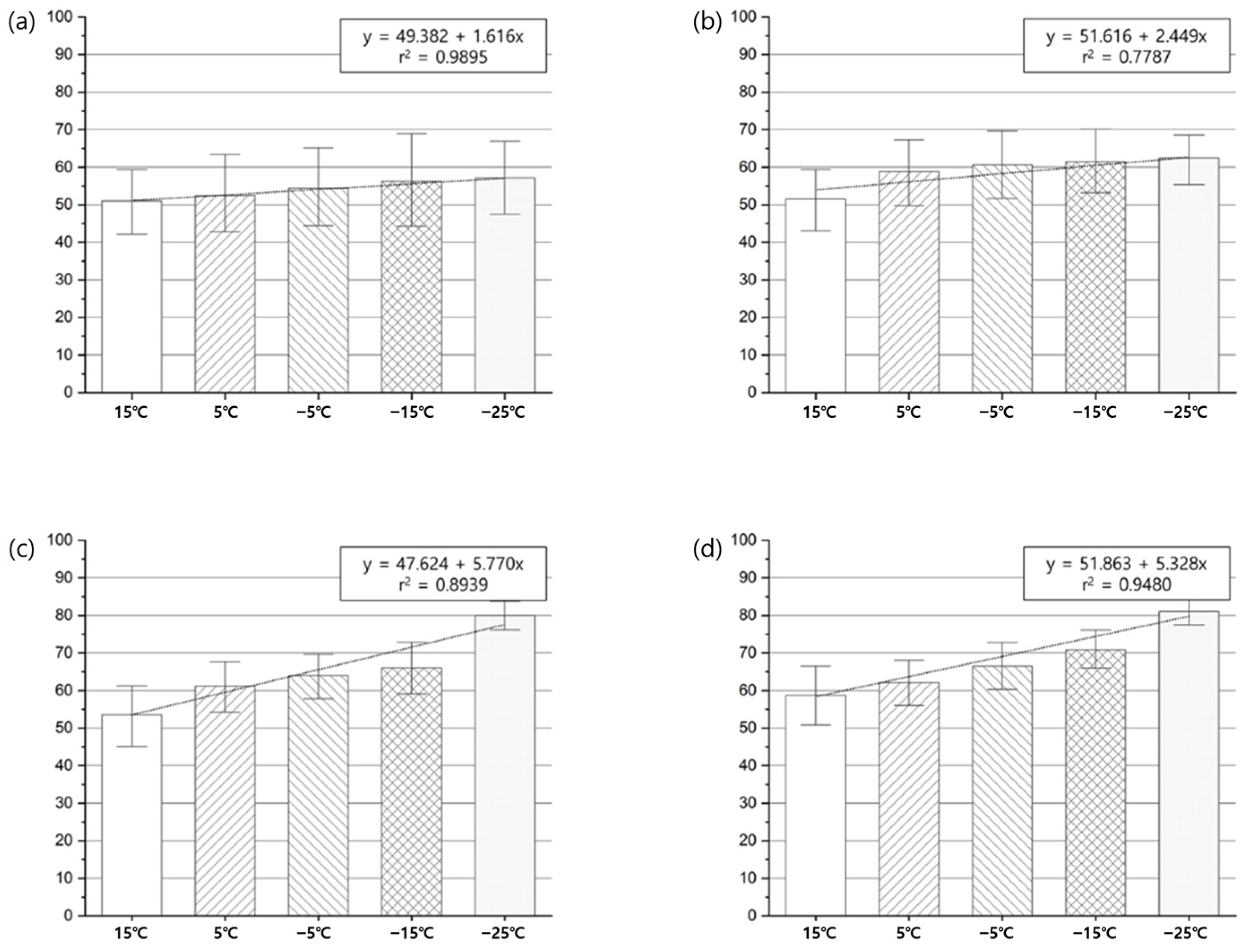 Atmosphere 13 01601 g004