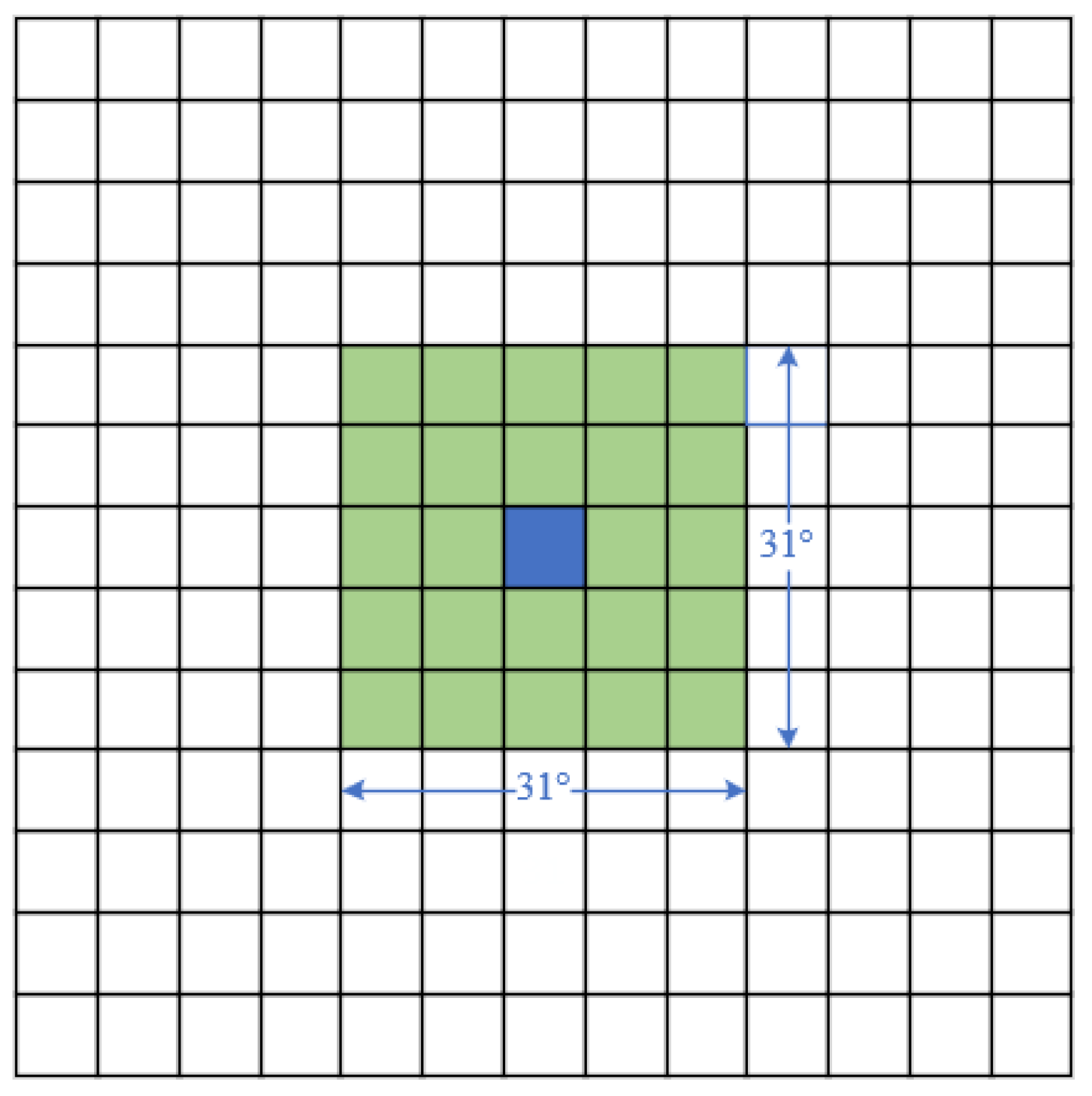 Atmosphere 13 01607 g002