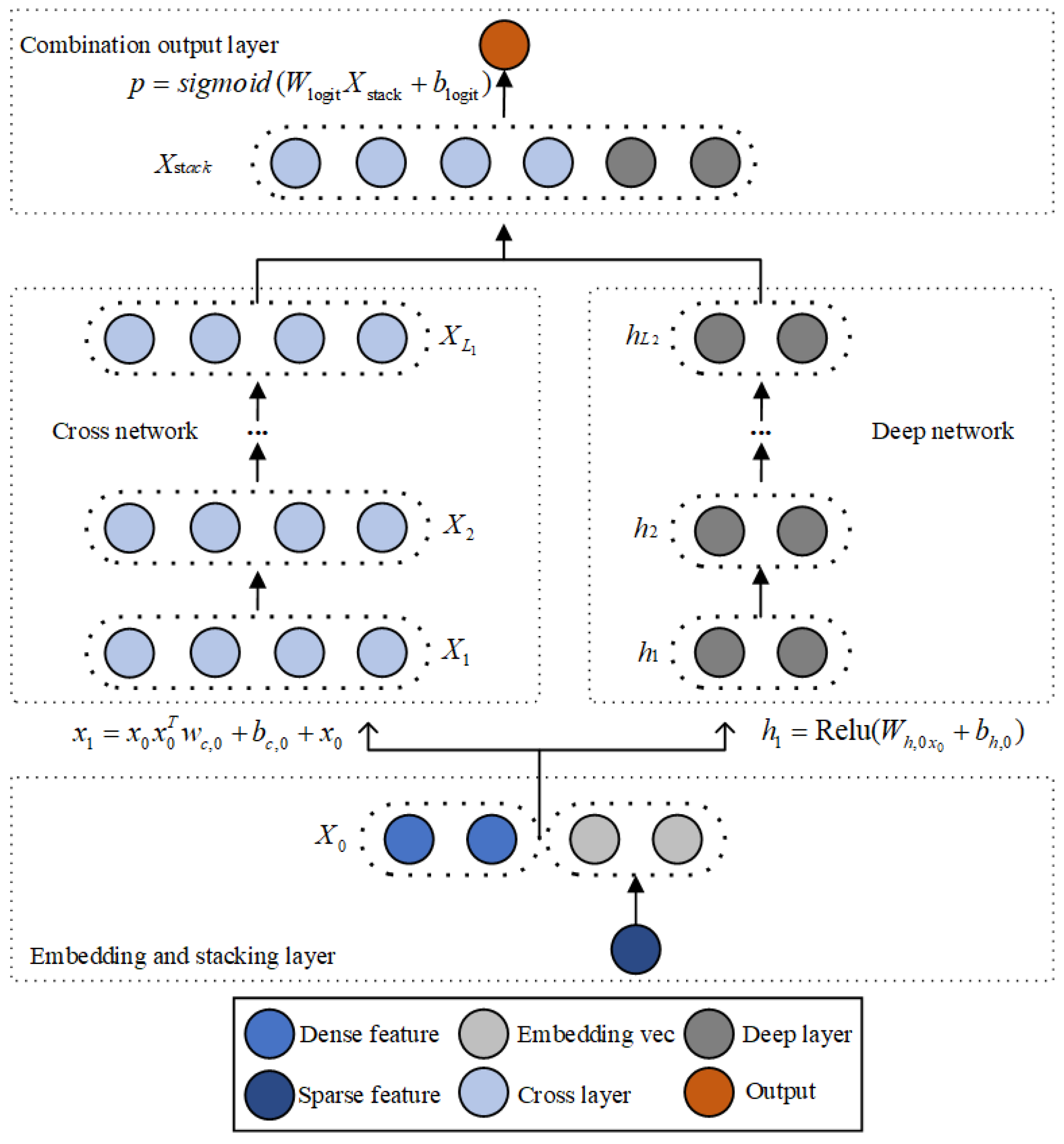Atmosphere 13 01607 g007