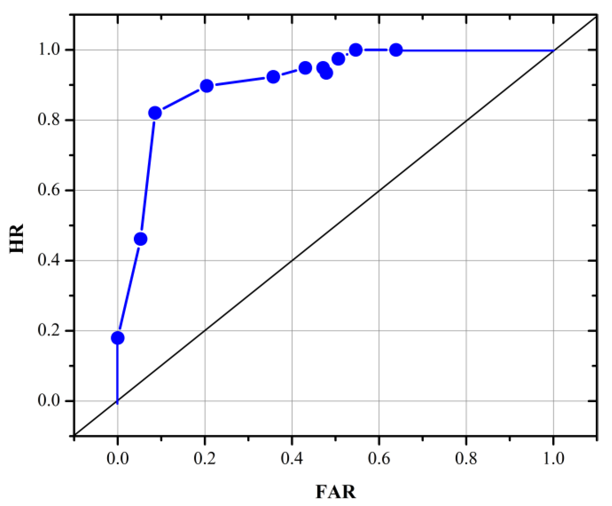 Atmosphere 13 01608 g009