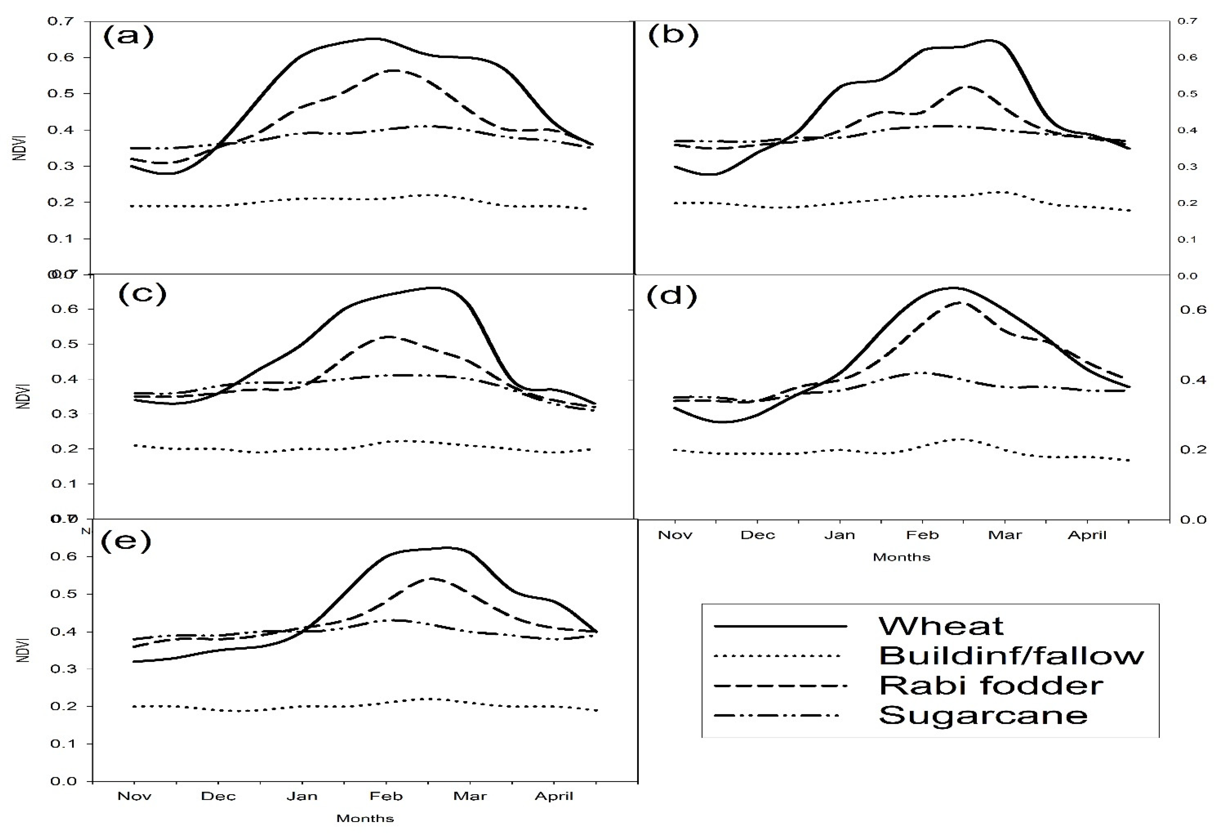 Atmosphere 13 01609 g008