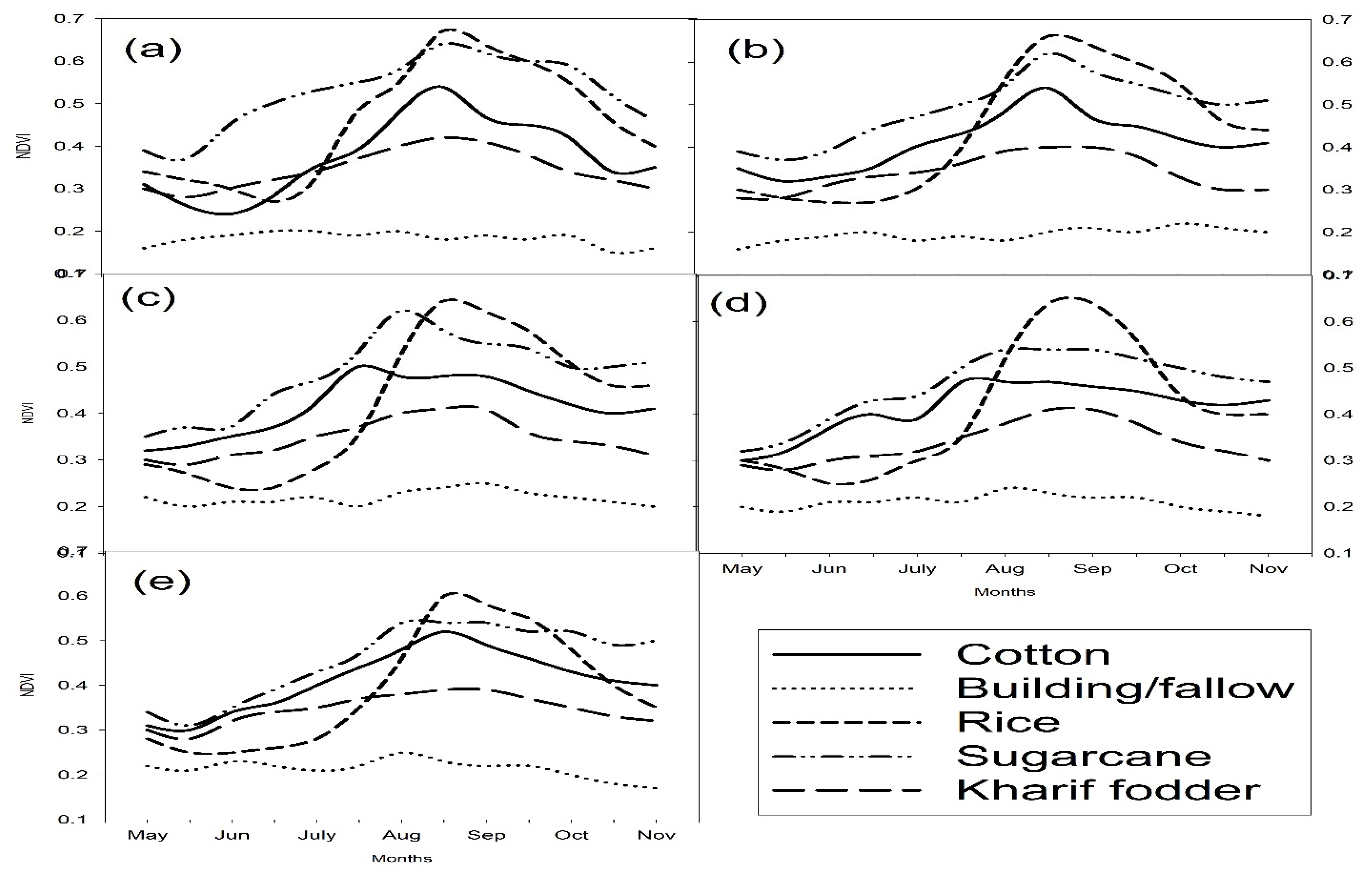 Atmosphere 13 01609 g009
