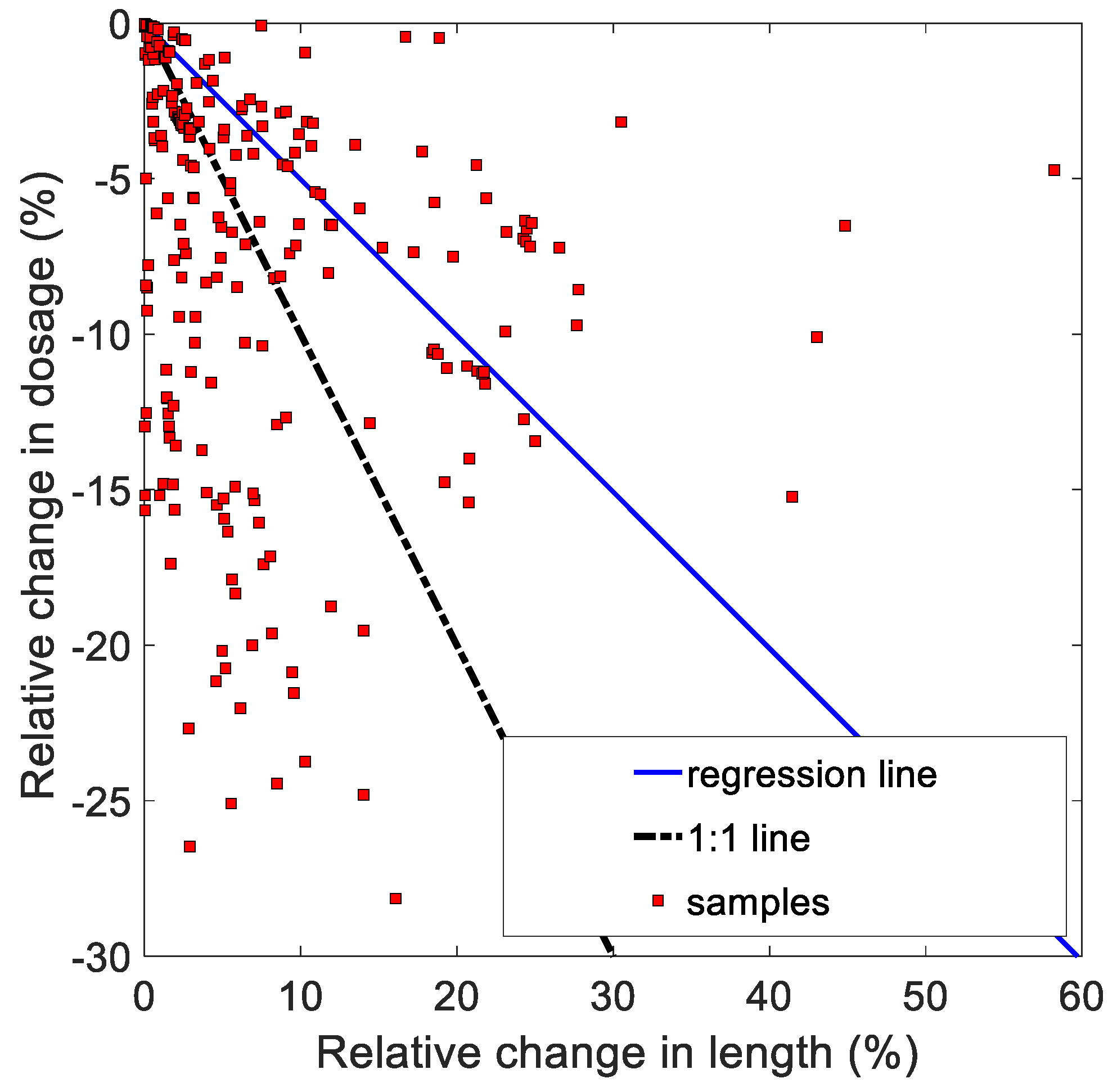 Atmosphere 13 01612 g003