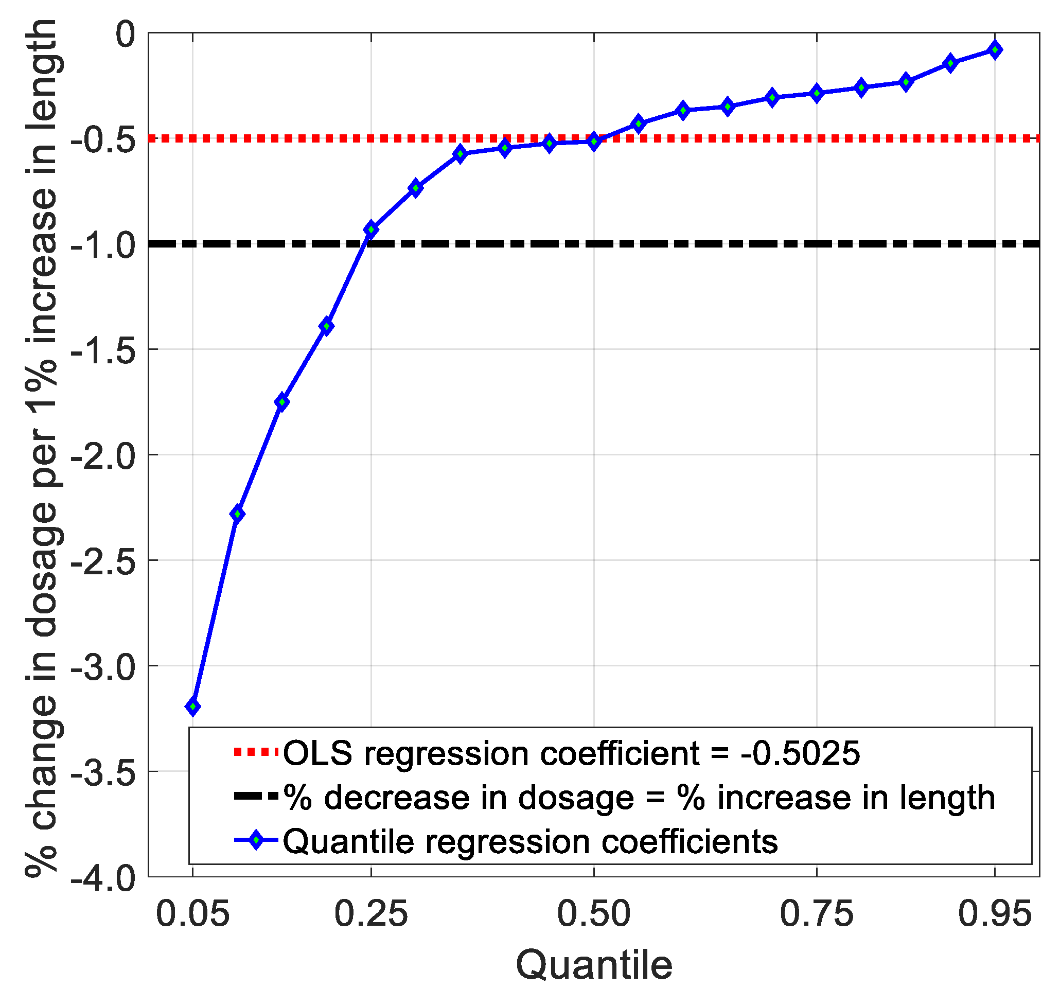 Atmosphere 13 01612 g004