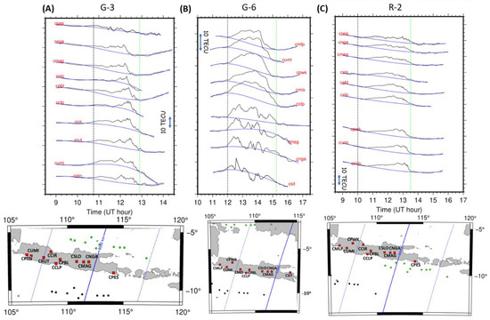 Atmosphere 13 01615 g0a1