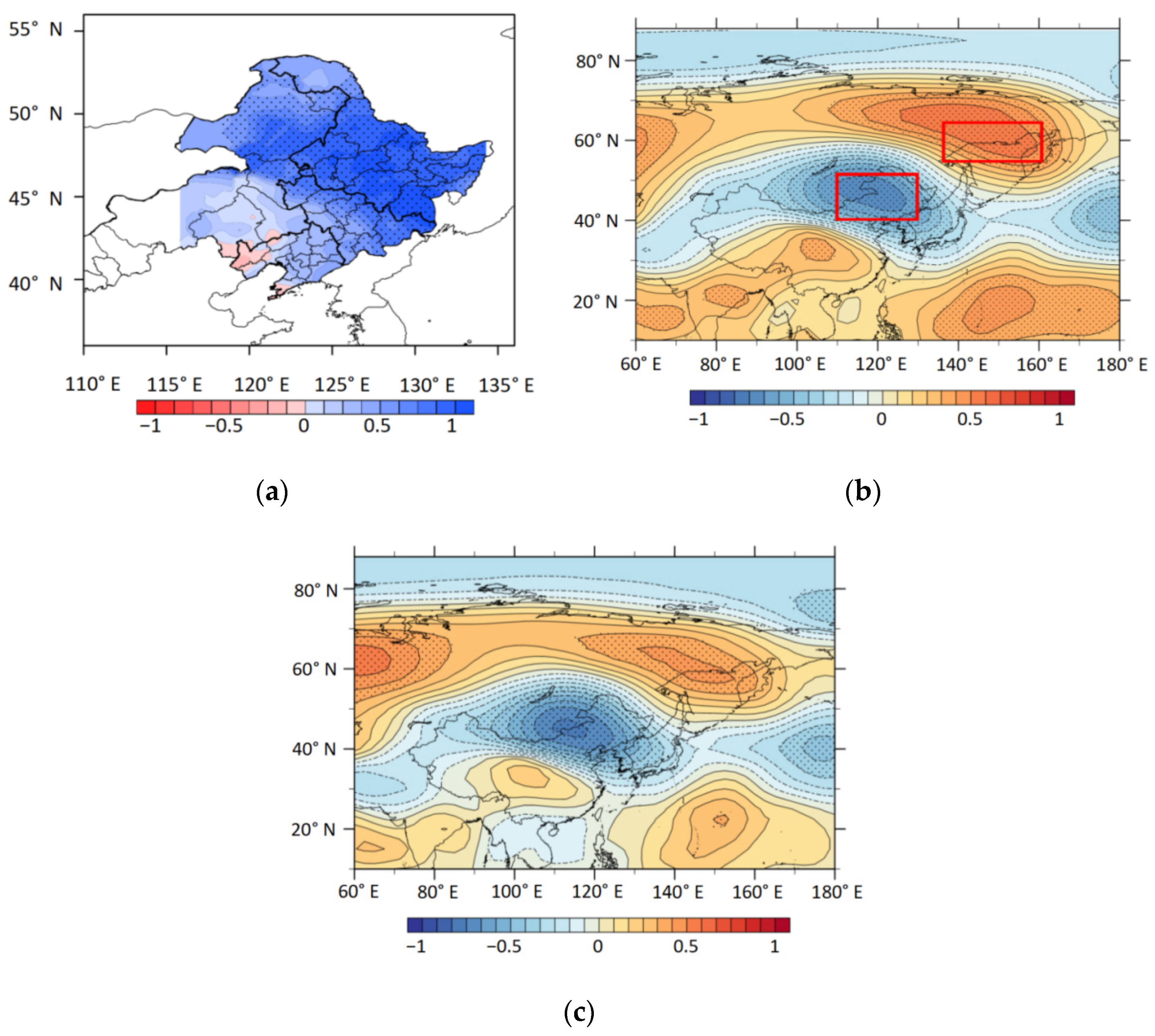 Atmosphere 13 01630 g003 Atmosphere 13 01630 g003