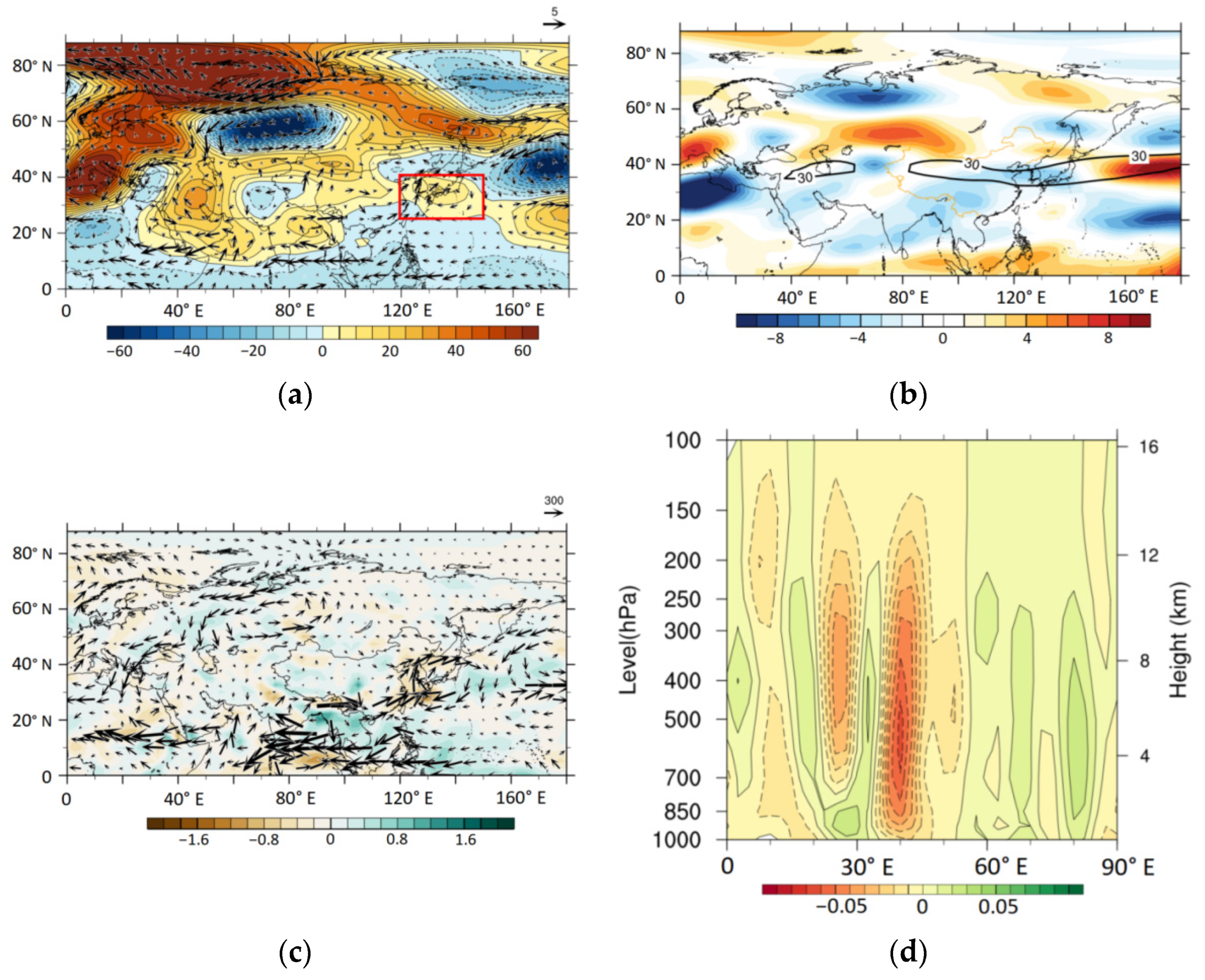 Atmosphere 13 01630 g009 Atmosphere 13 01630 g009