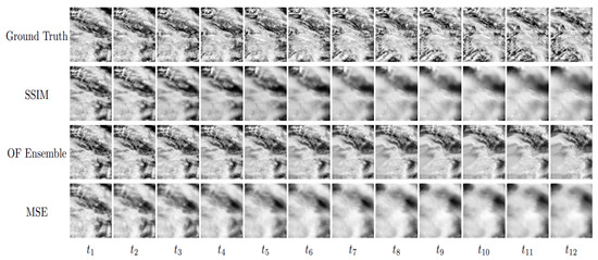 Atmosphere 13 01632 g0a4