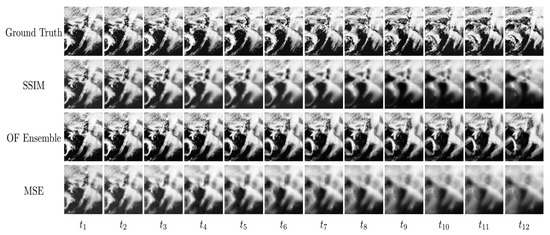 Atmosphere 13 01632 g0a5