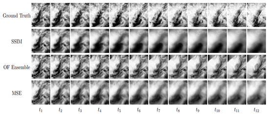 Atmosphere 13 01632 g0a6