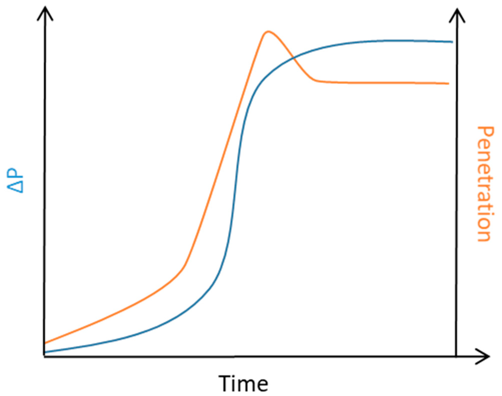 Atmosphere 13 01633 g001