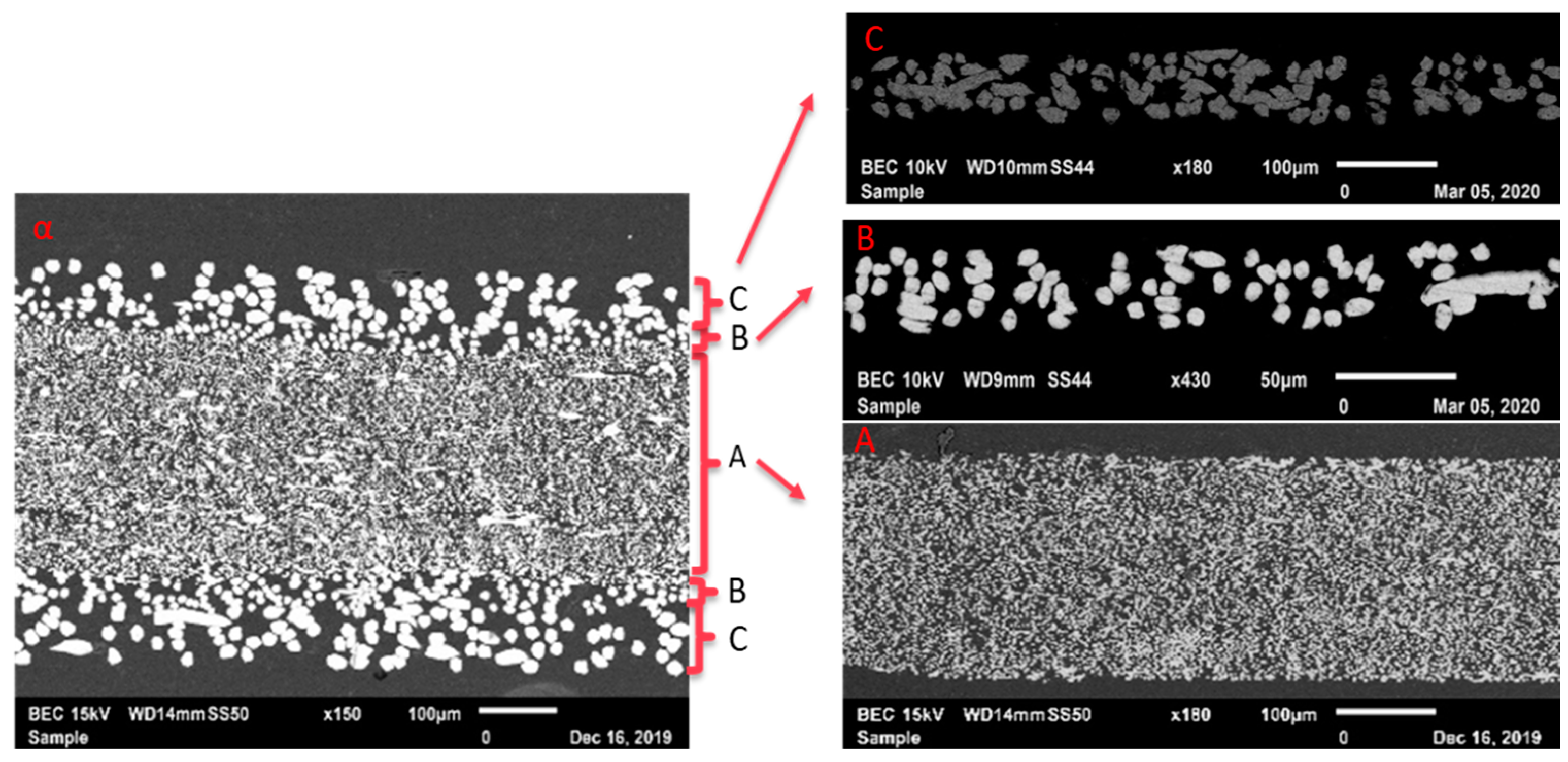 Atmosphere 13 01633 g003