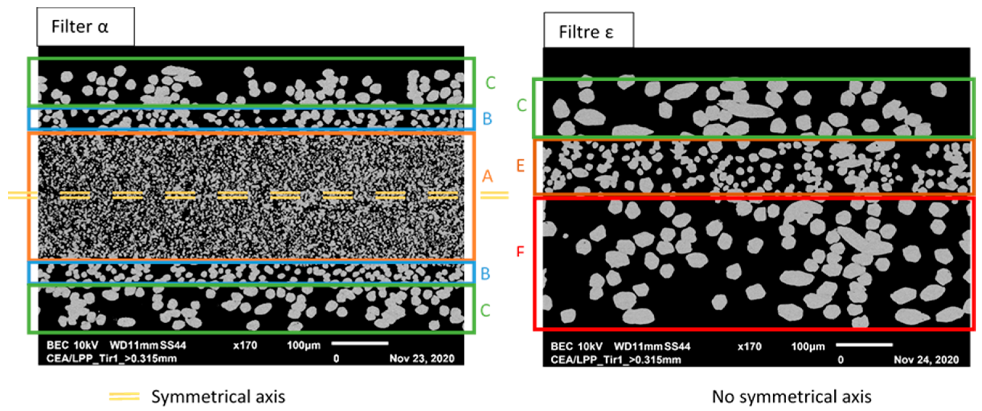 Atmosphere 13 01633 g004
