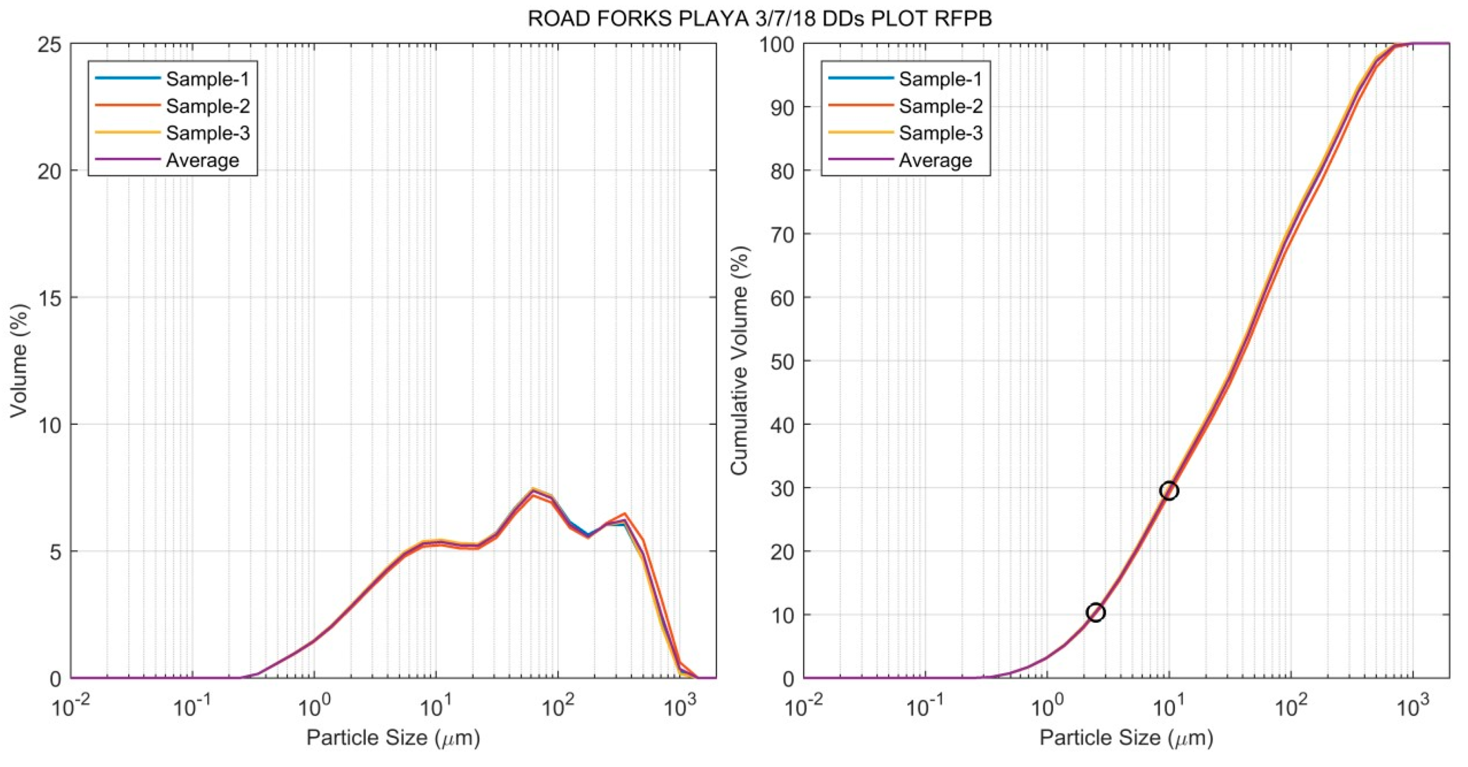 Atmosphere 13 01646 g006