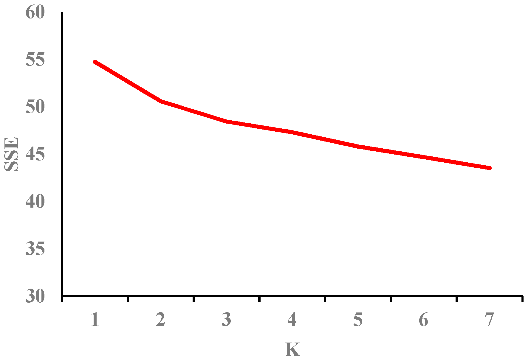 Atmosphere 13 01649 g008