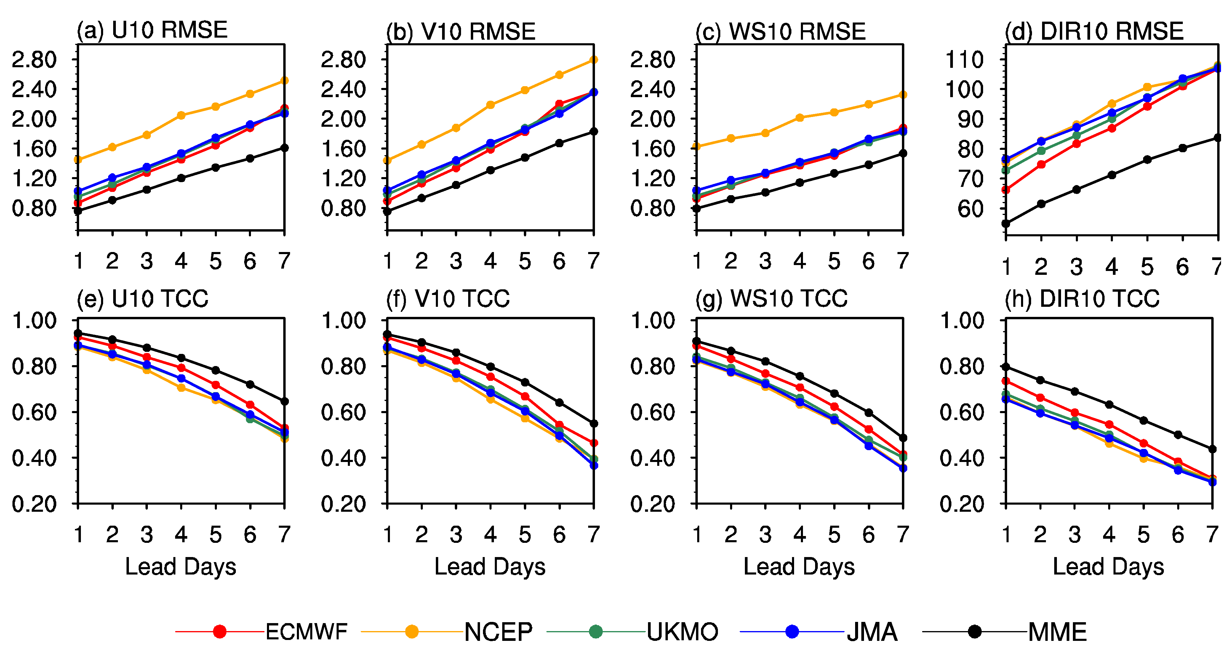 Atmosphere 13 01652 g002