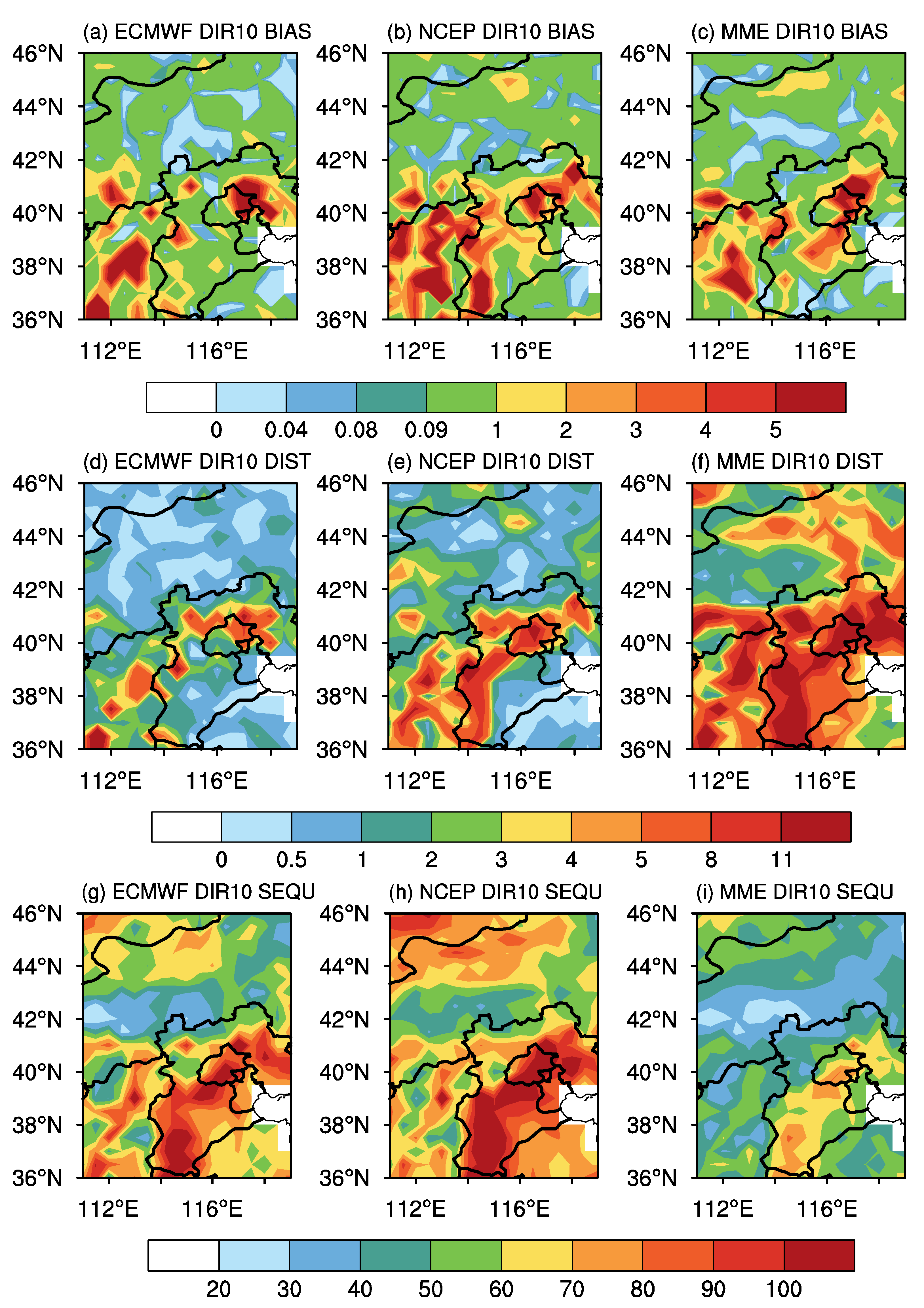 Atmosphere 13 01652 g008