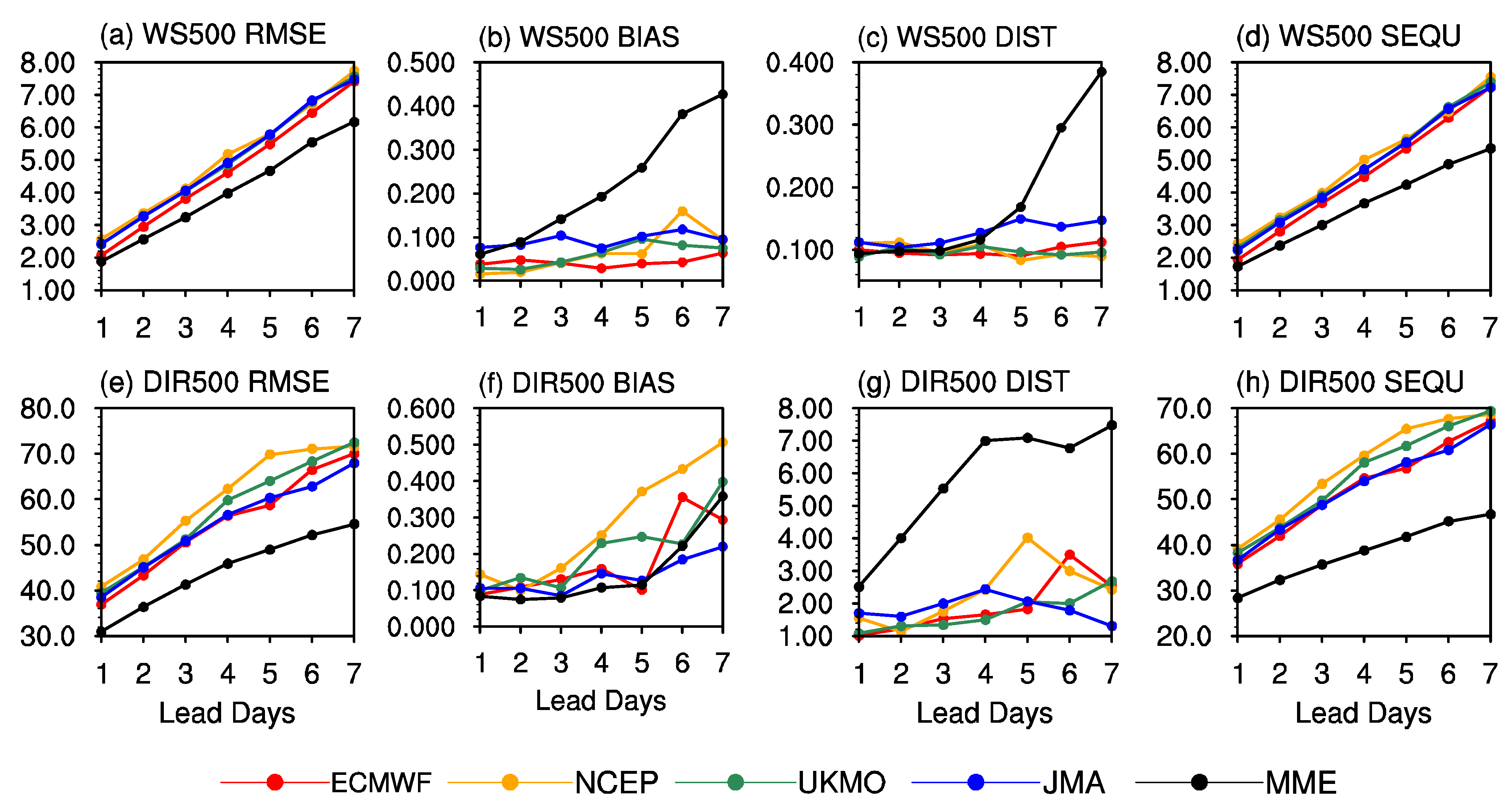 Atmosphere 13 01652 g009