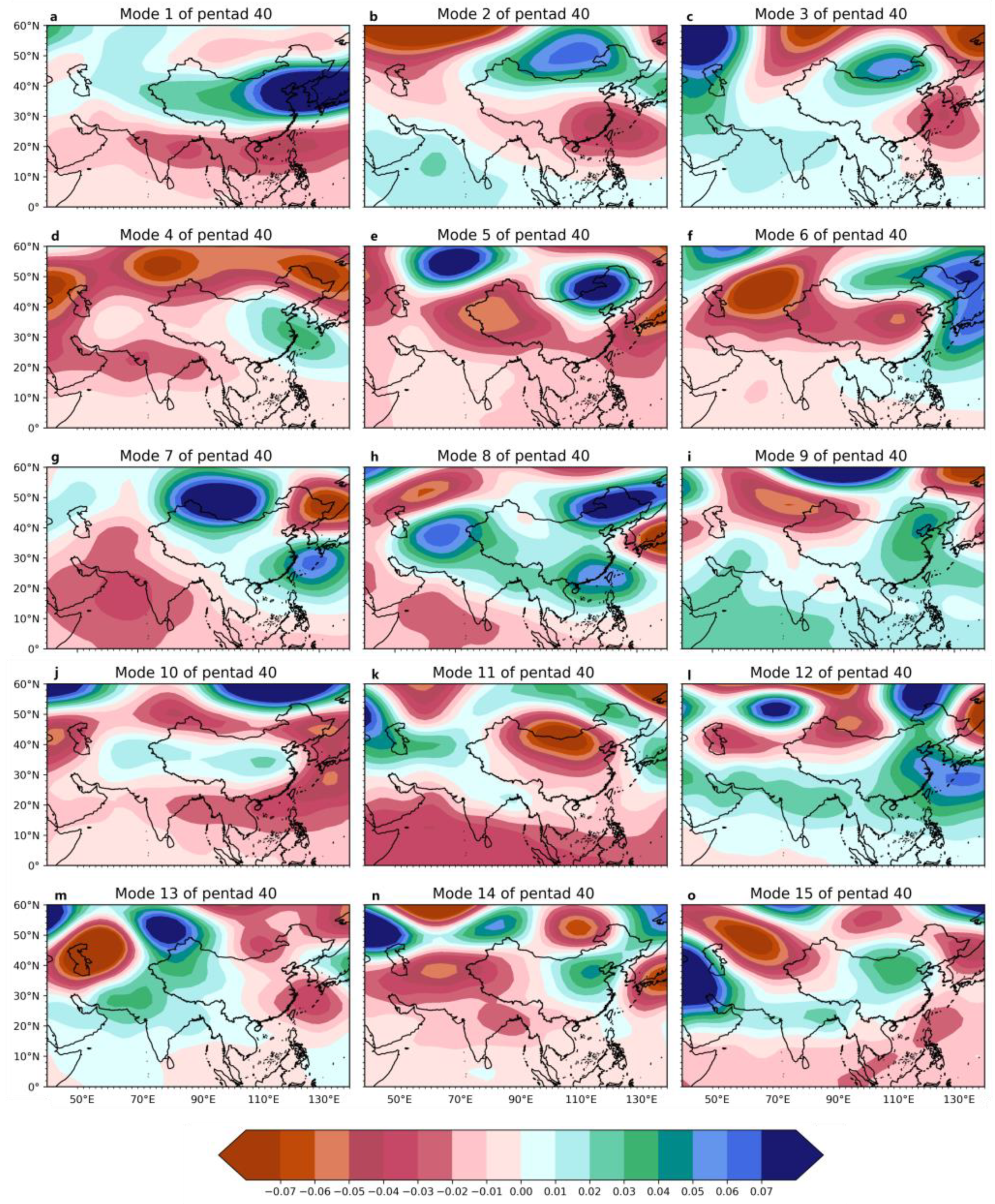 Atmosphere 13 01663 g003