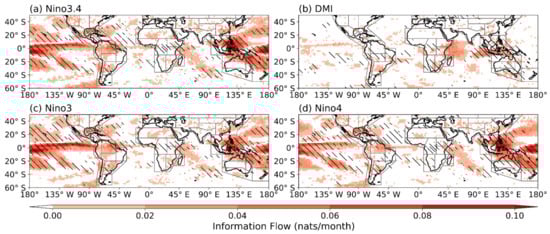 Atmosphere 13 01673 g0a1