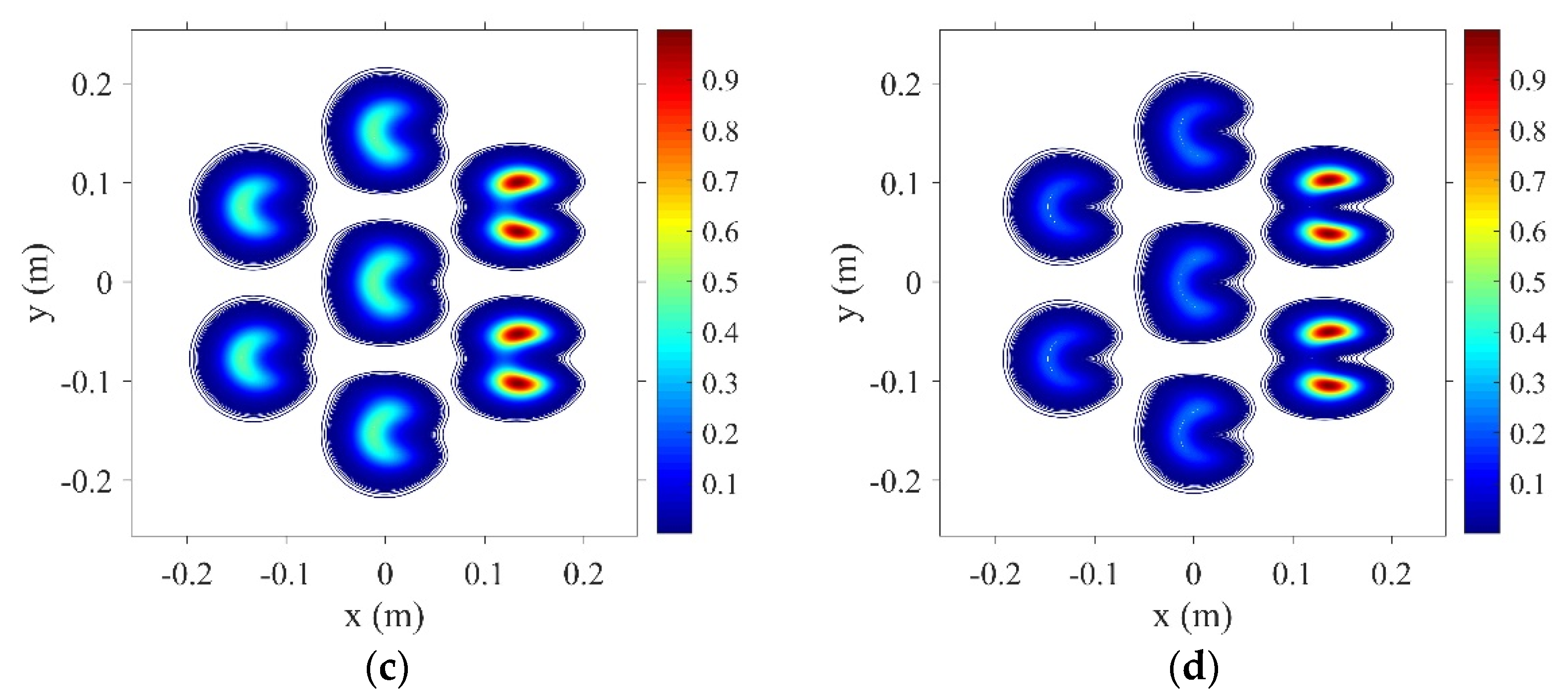 Atmosphere 13 01678 g006b