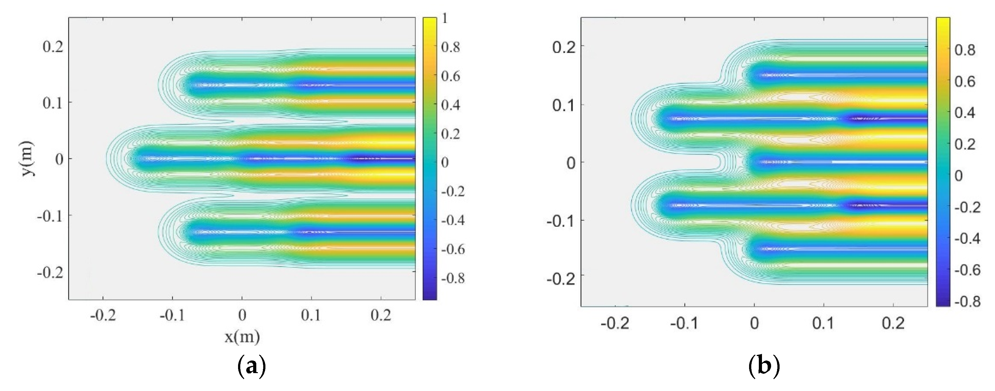 Atmosphere 13 01678 g007