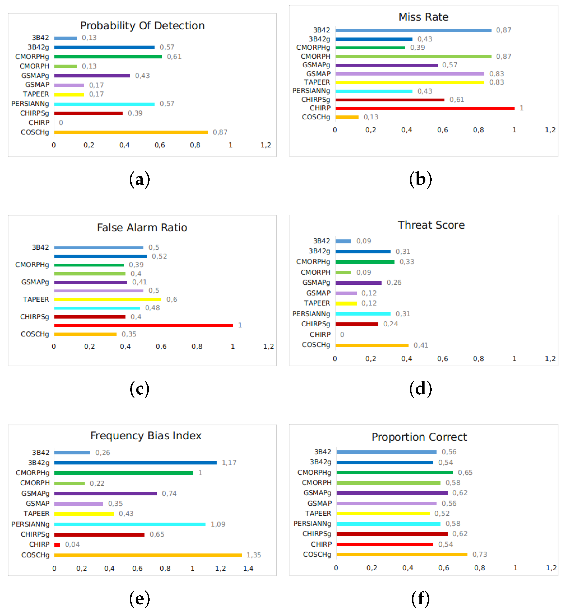 Atmosphere 13 01680 g014