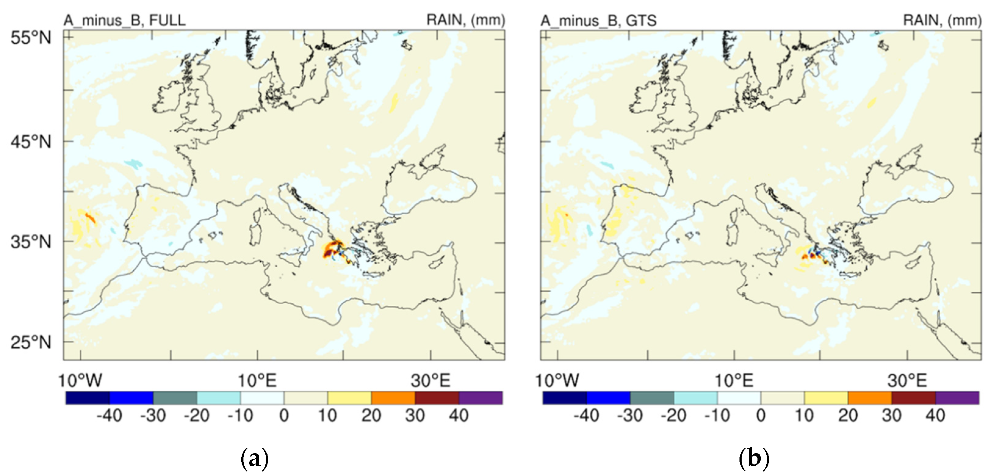 Atmosphere 13 01683 g012 Atmosphere 13 01683 g012
