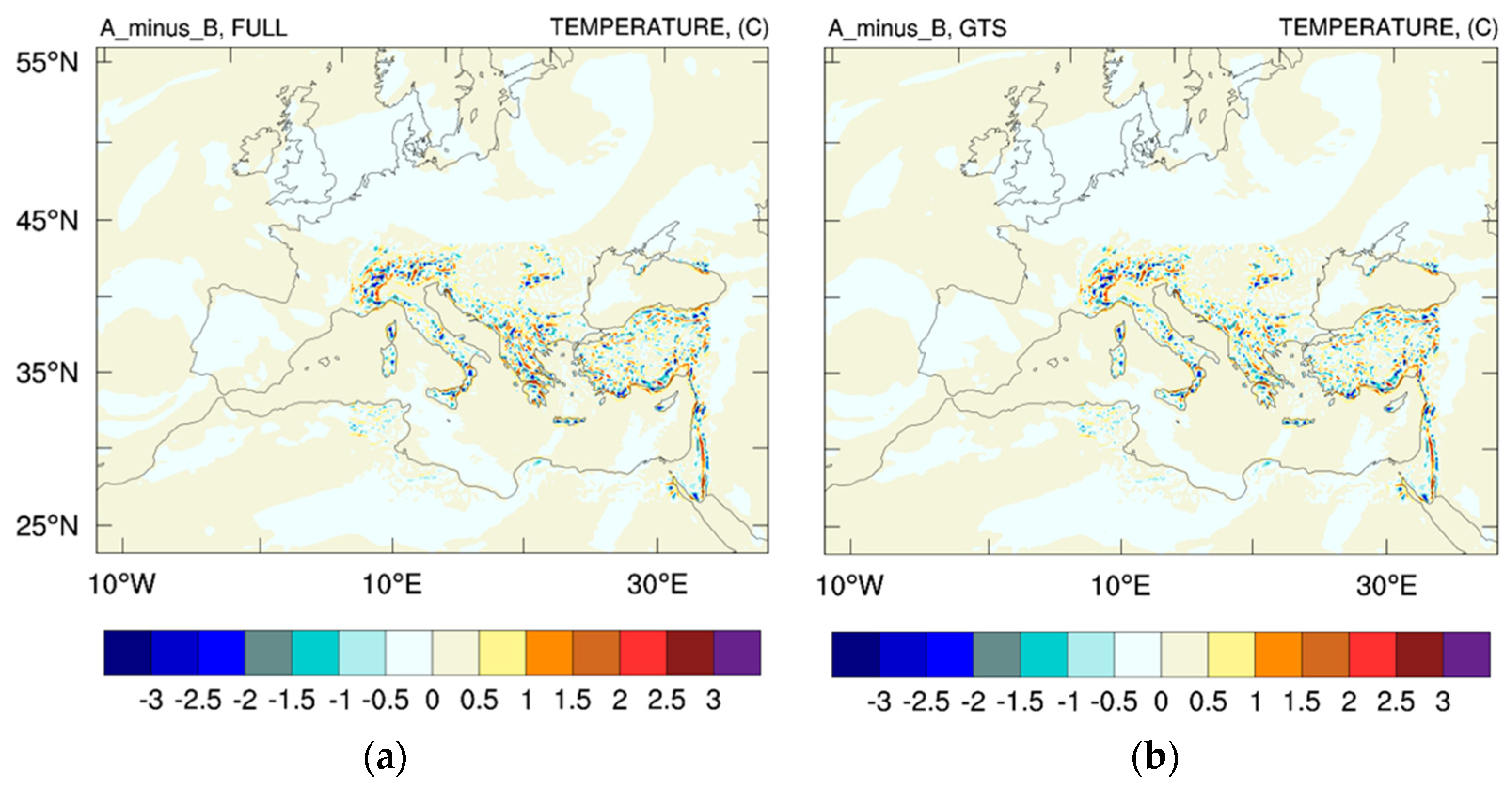 Atmosphere 13 01683 g013 Atmosphere 13 01683 g013