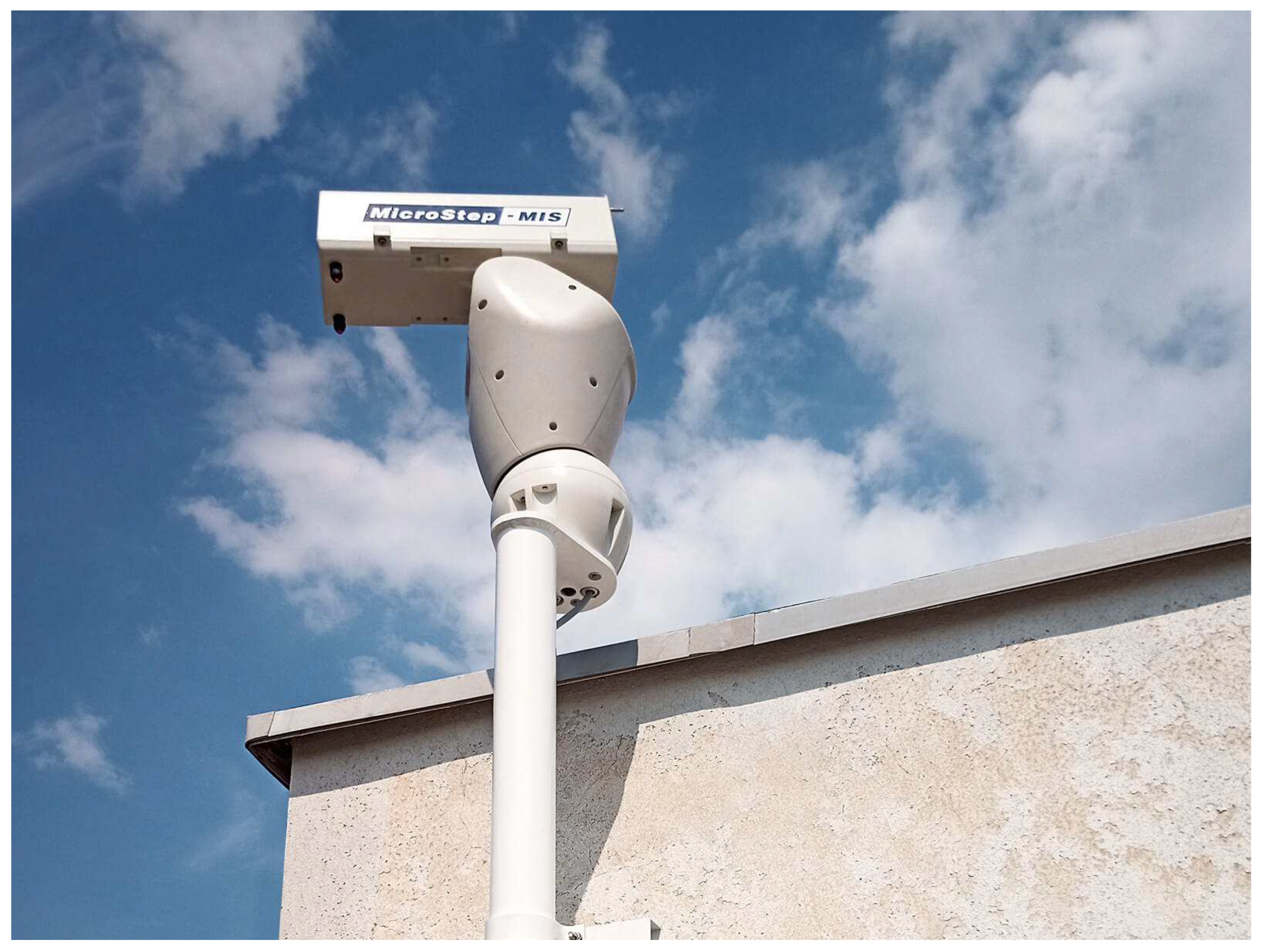 Atmosphere 13 01684 g001