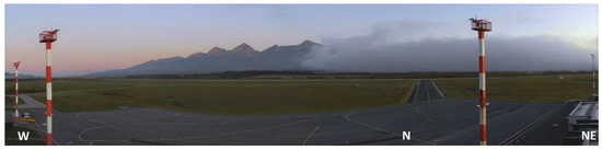 Atmosphere 13 01684 g006