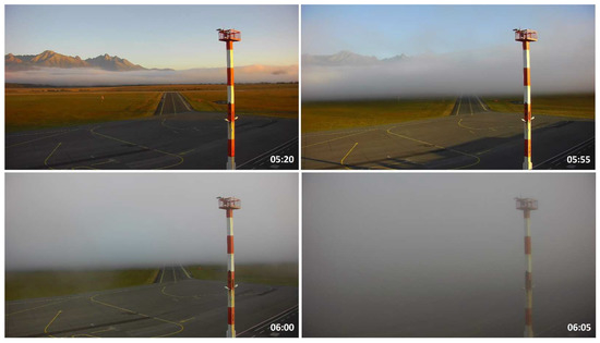 Atmosphere 13 01684 g007