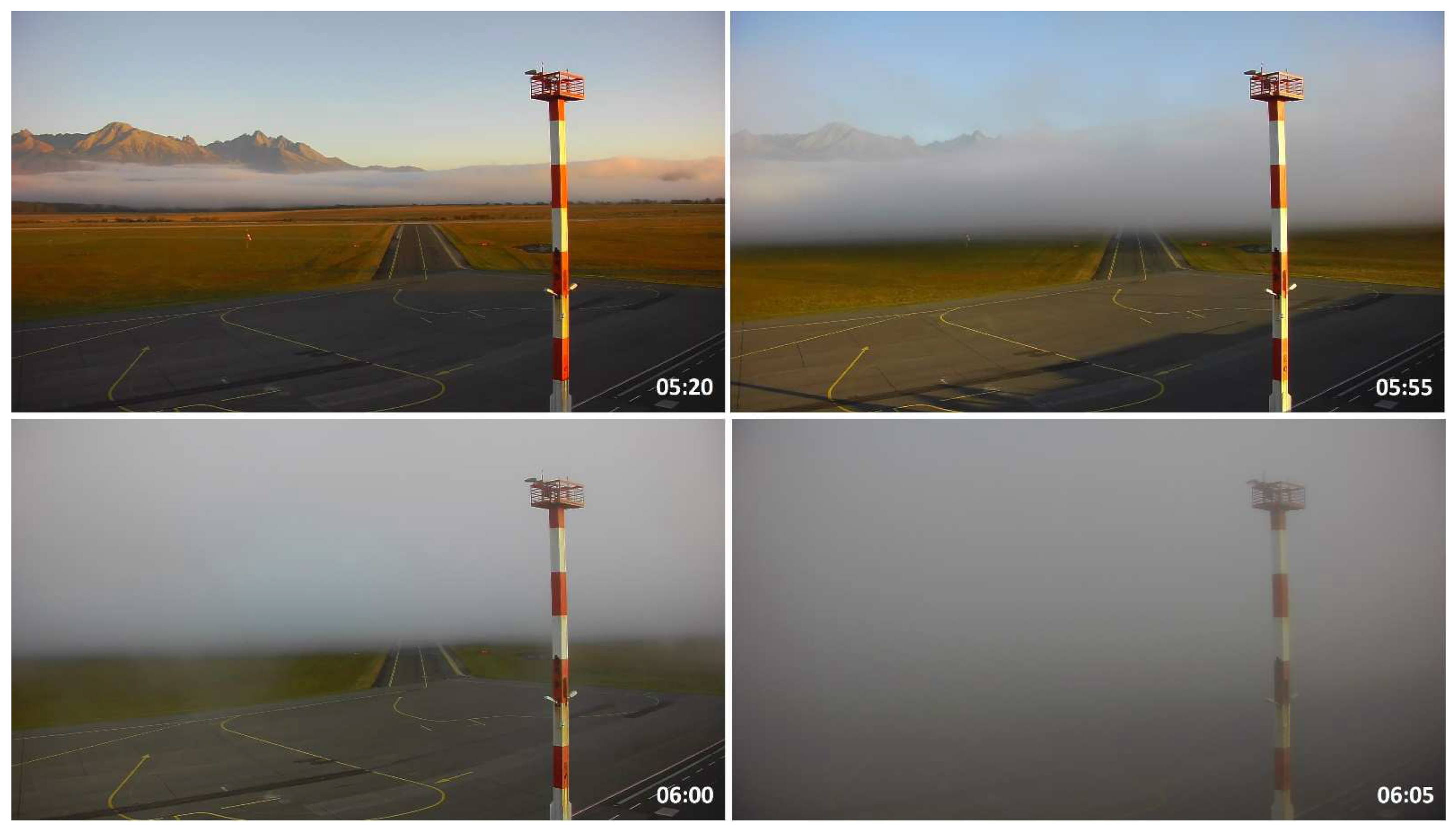 Atmosphere 13 01684 g007