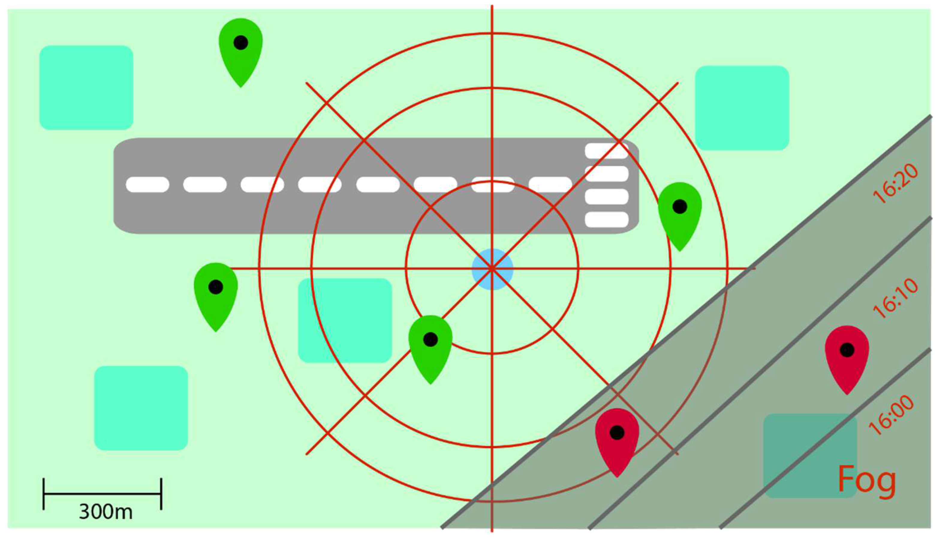 Atmosphere 13 01684 g012