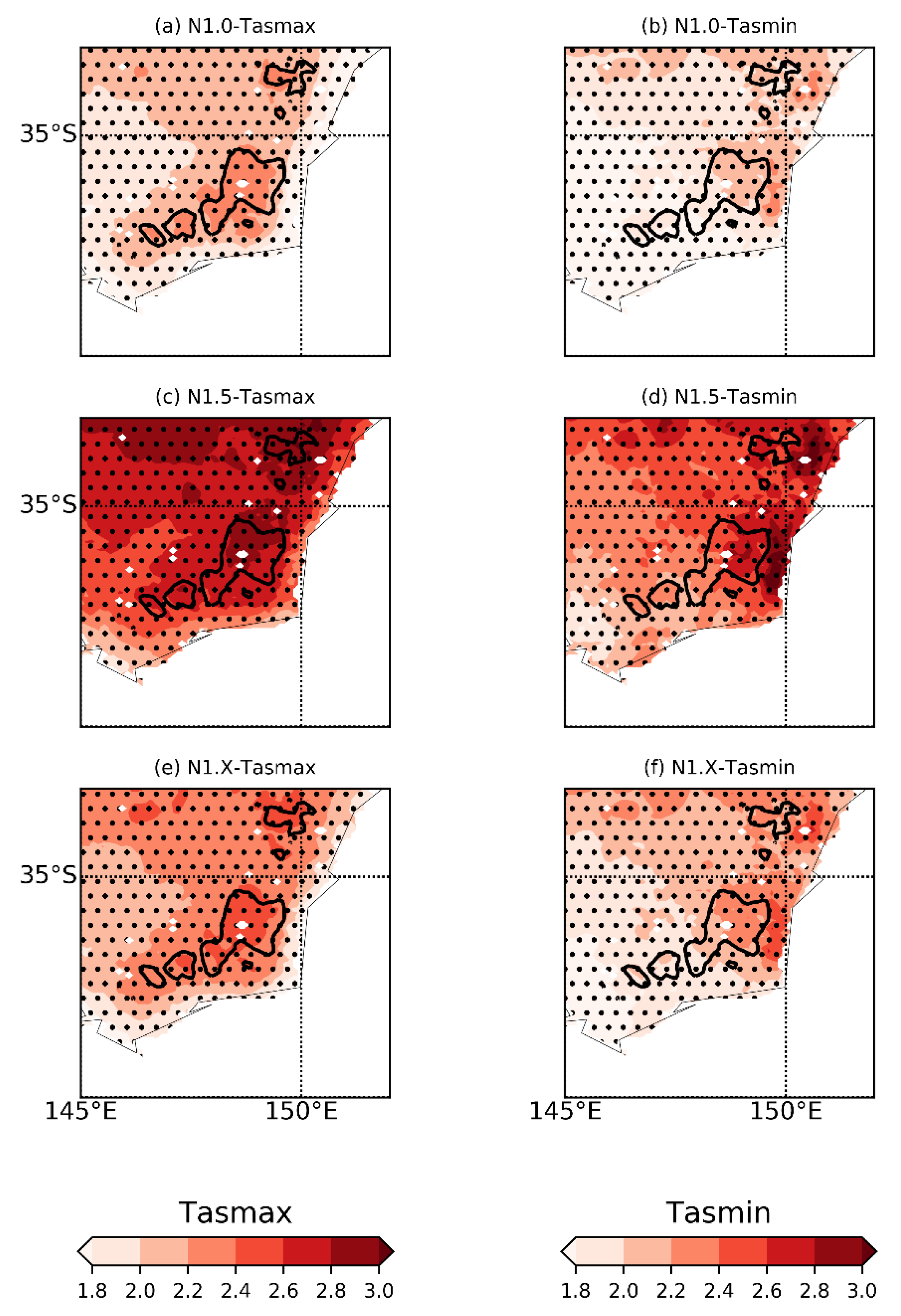 Atmosphere 13 01686 g004