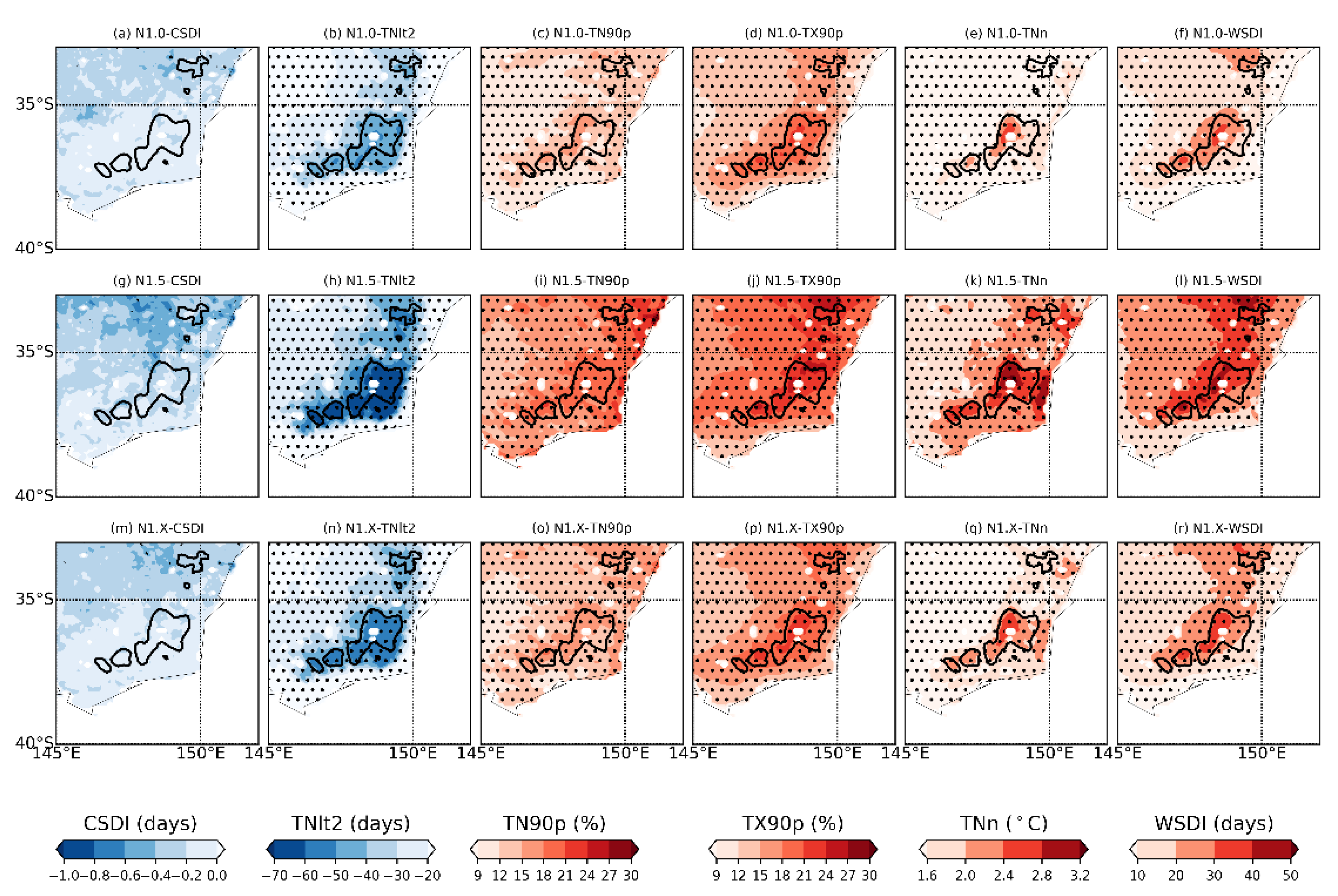 Atmosphere 13 01686 g008