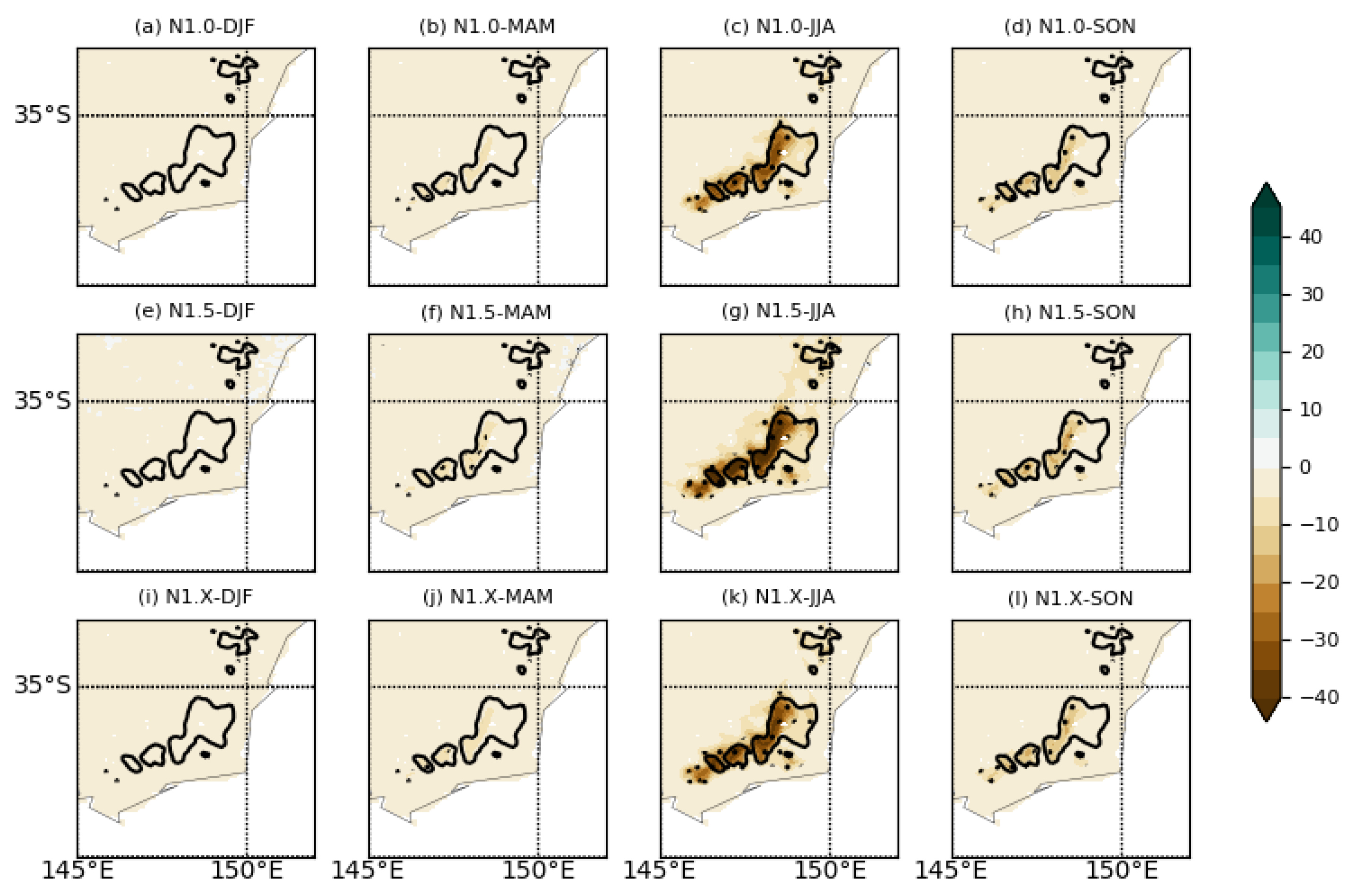 Atmosphere 13 01686 g009