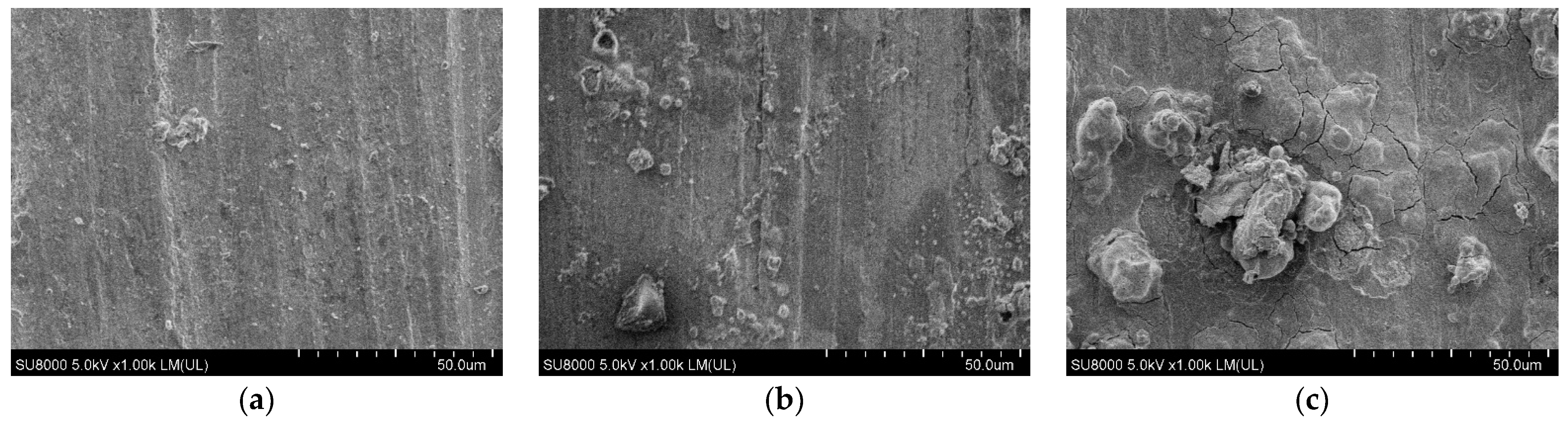 Atmosphere 13 01687 g002