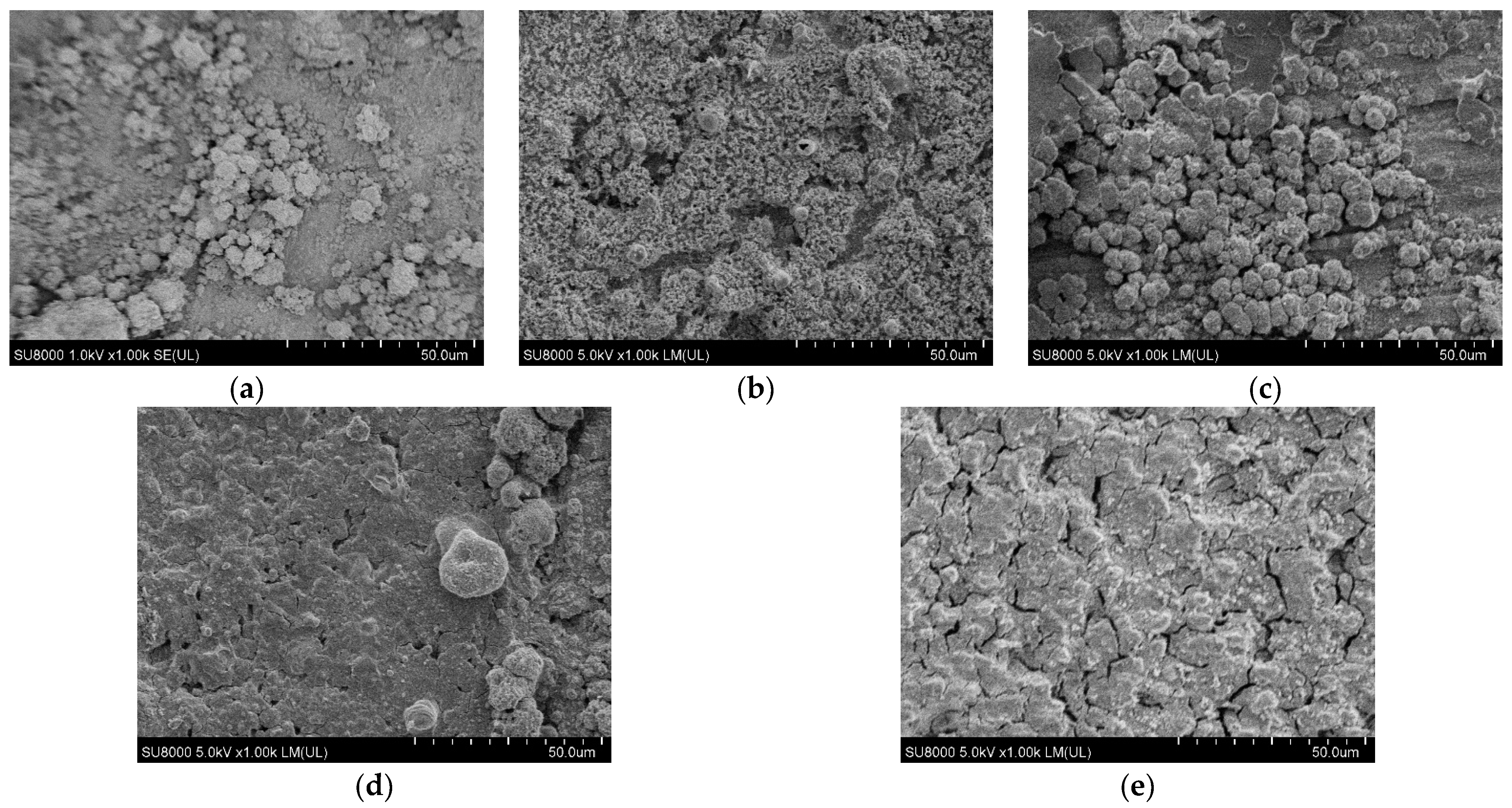 Atmosphere 13 01687 g006