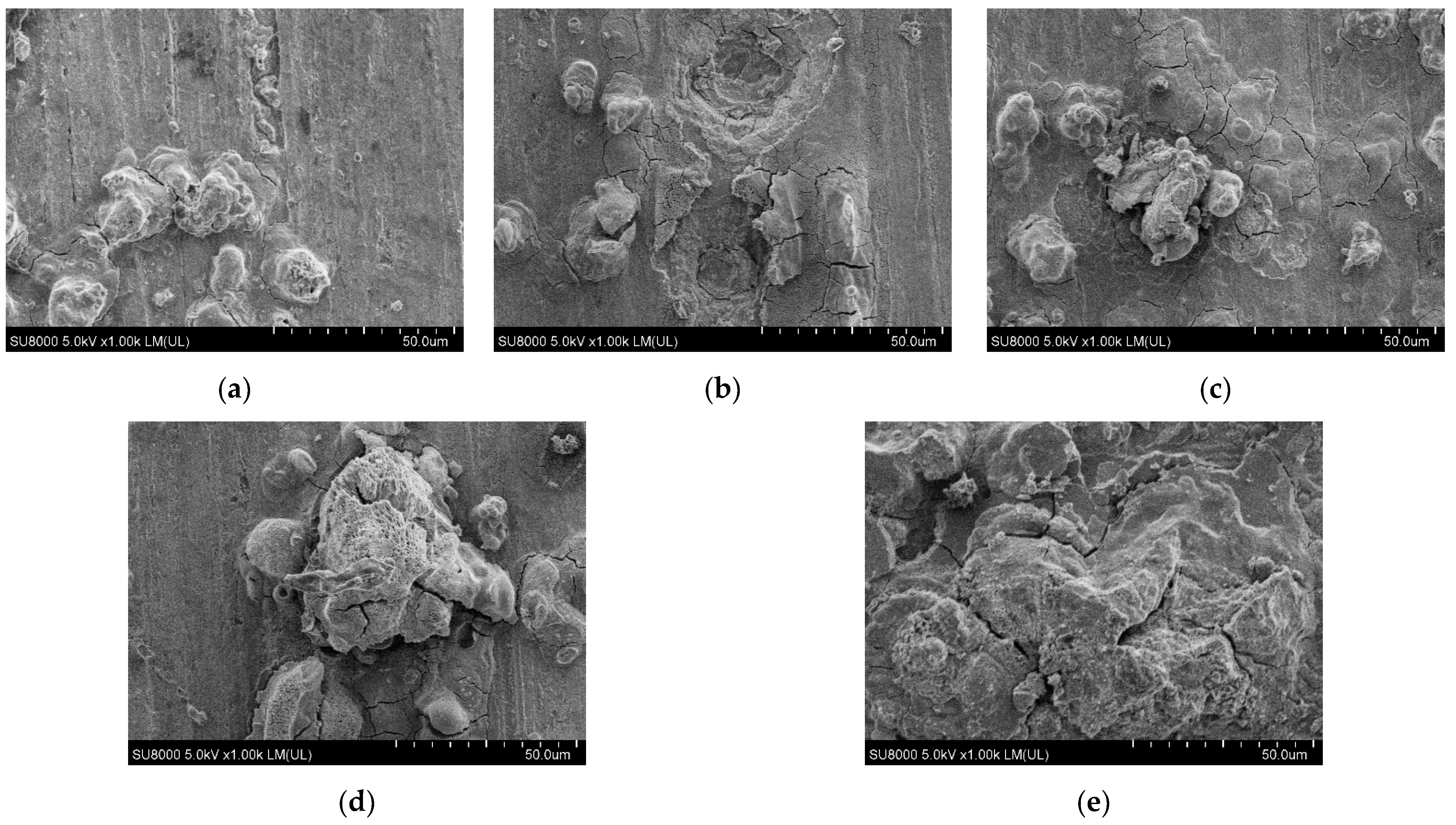 Atmosphere 13 01687 g008