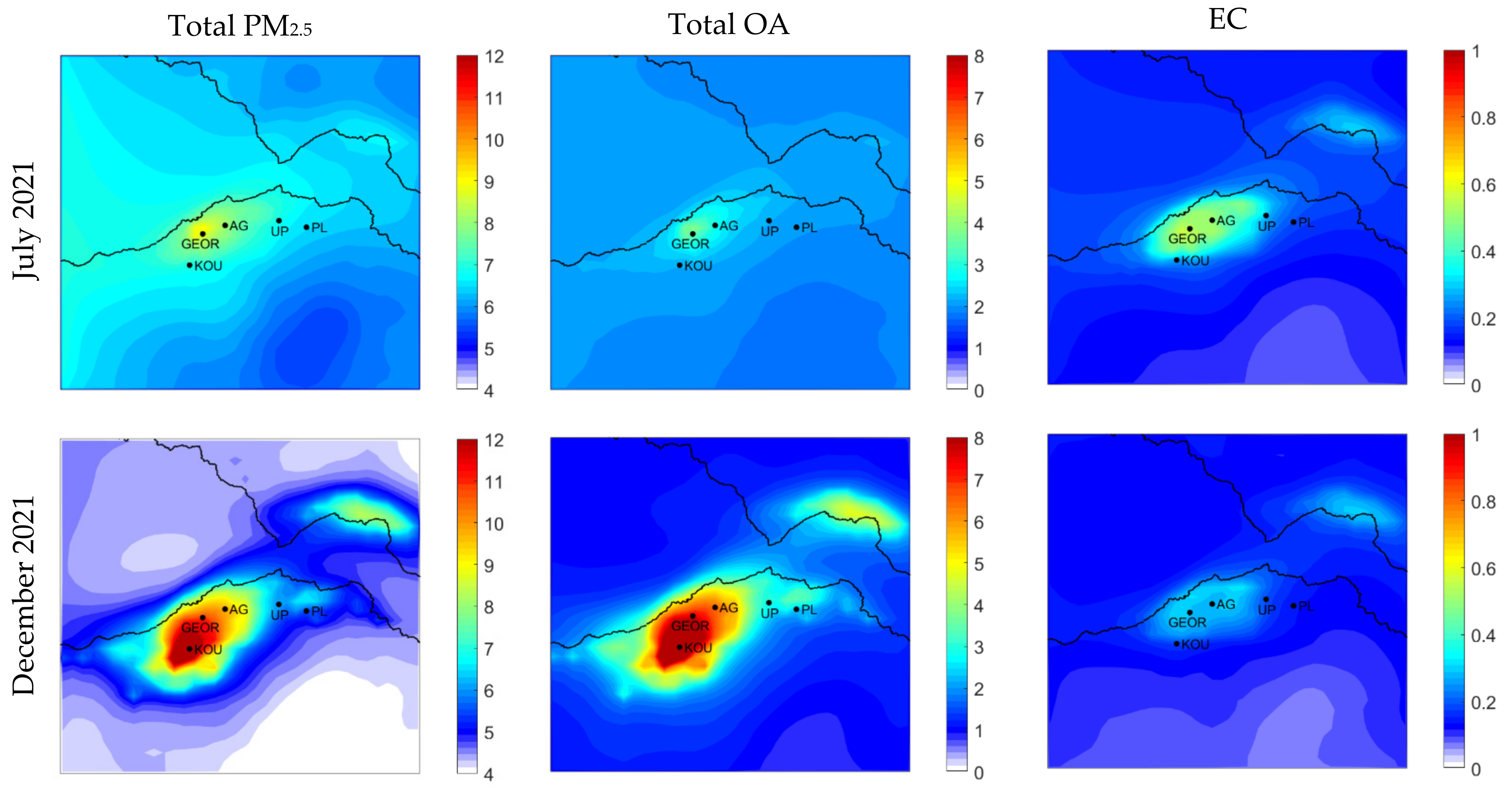 Atmosphere 13 01693 g005