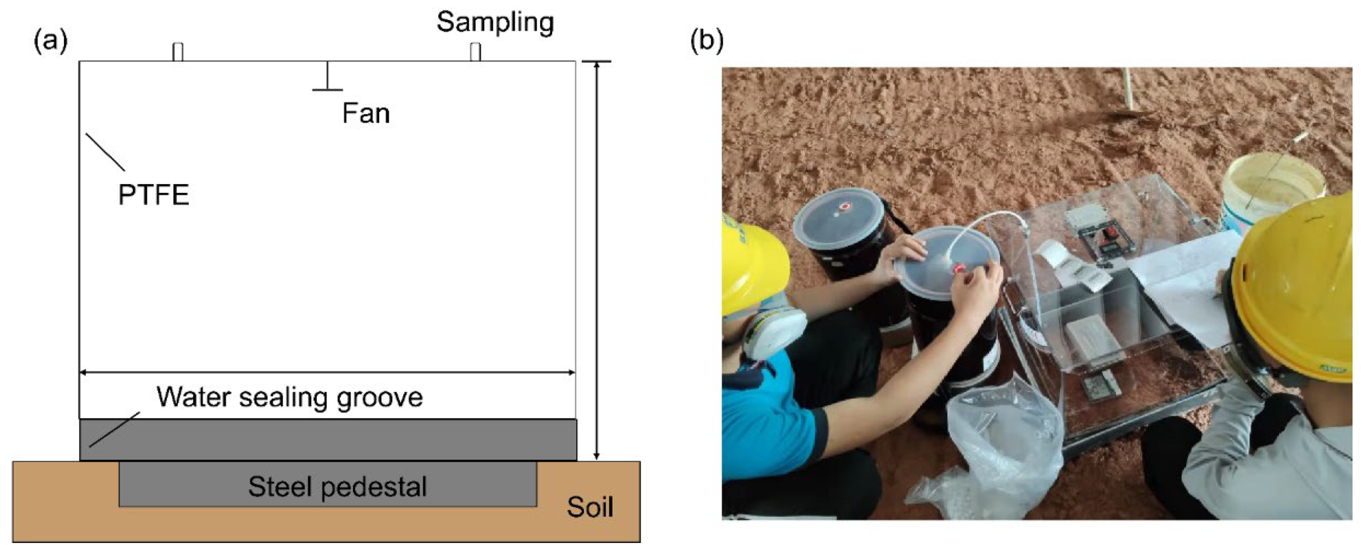 Atmosphere 13 01695 g002
