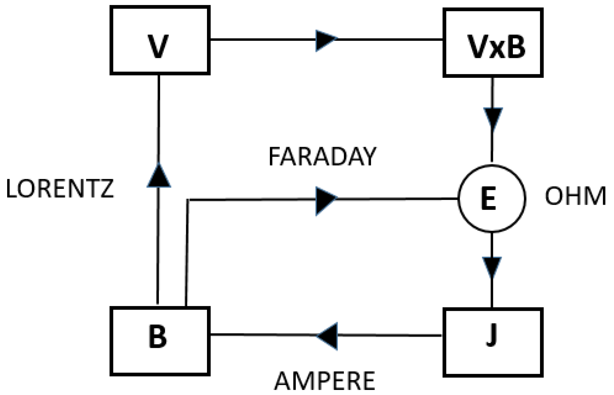Atmosphere 13 01699 g001 Atmosphere 13 01699 g001