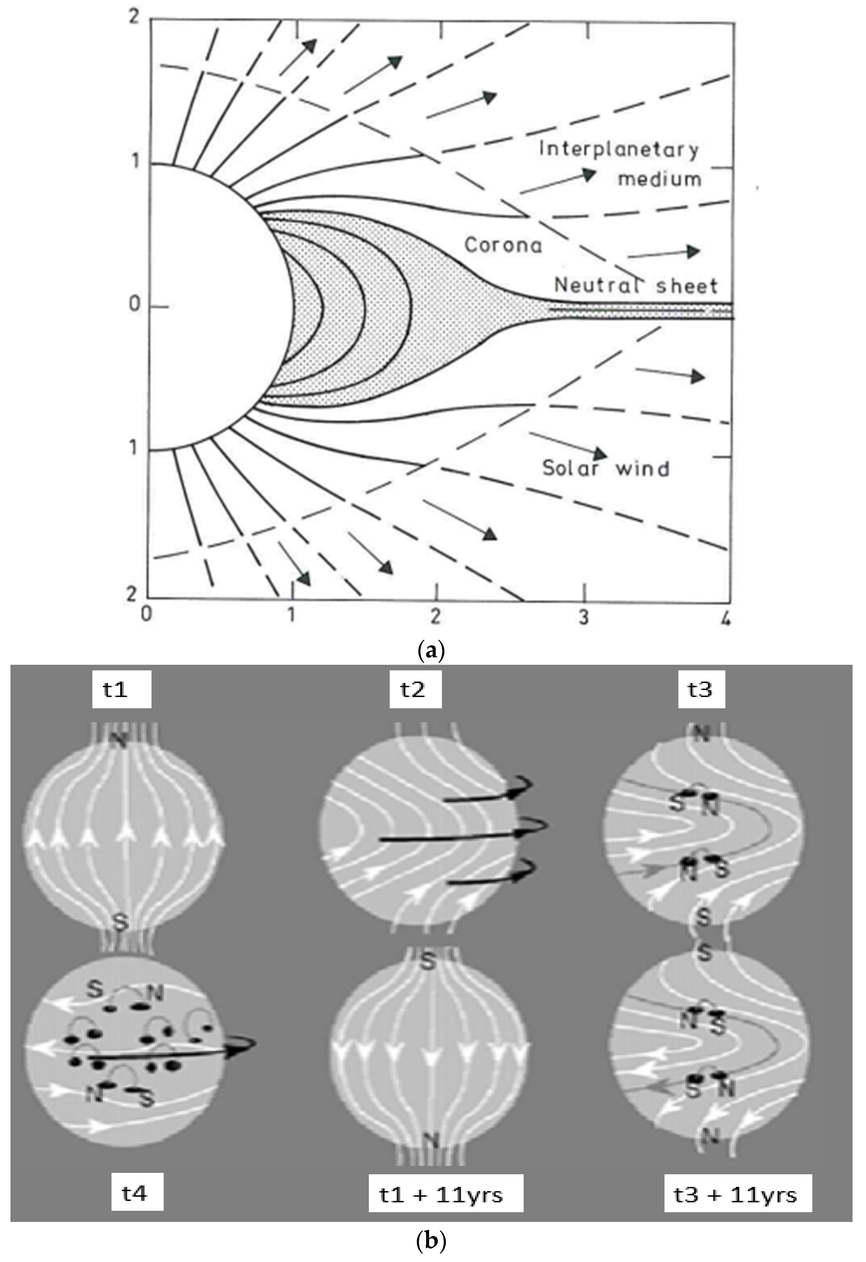 Atmosphere 13 01699 g002 Atmosphere 13 01699 g002