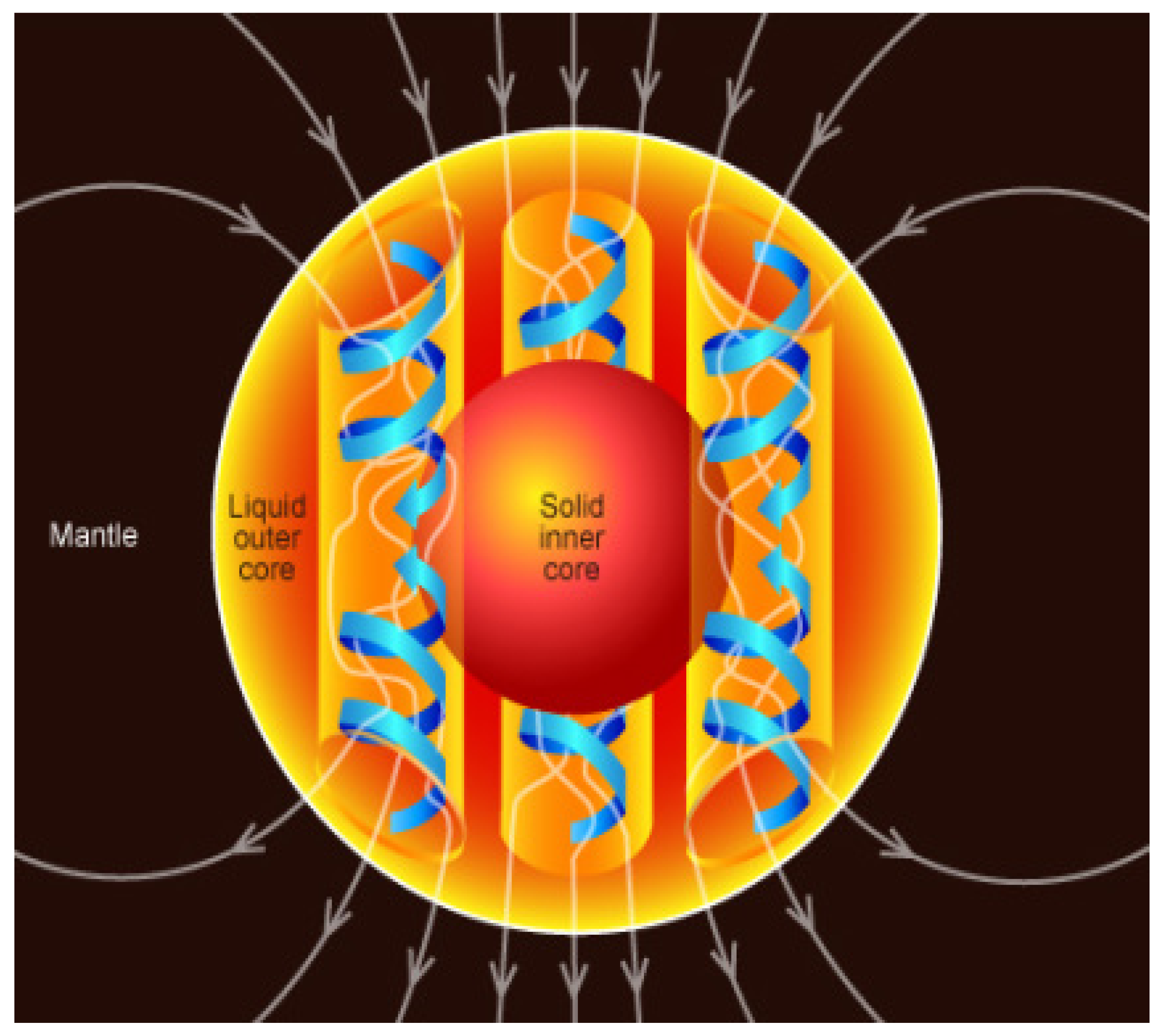 Atmosphere 13 01699 g003 Atmosphere 13 01699 g003