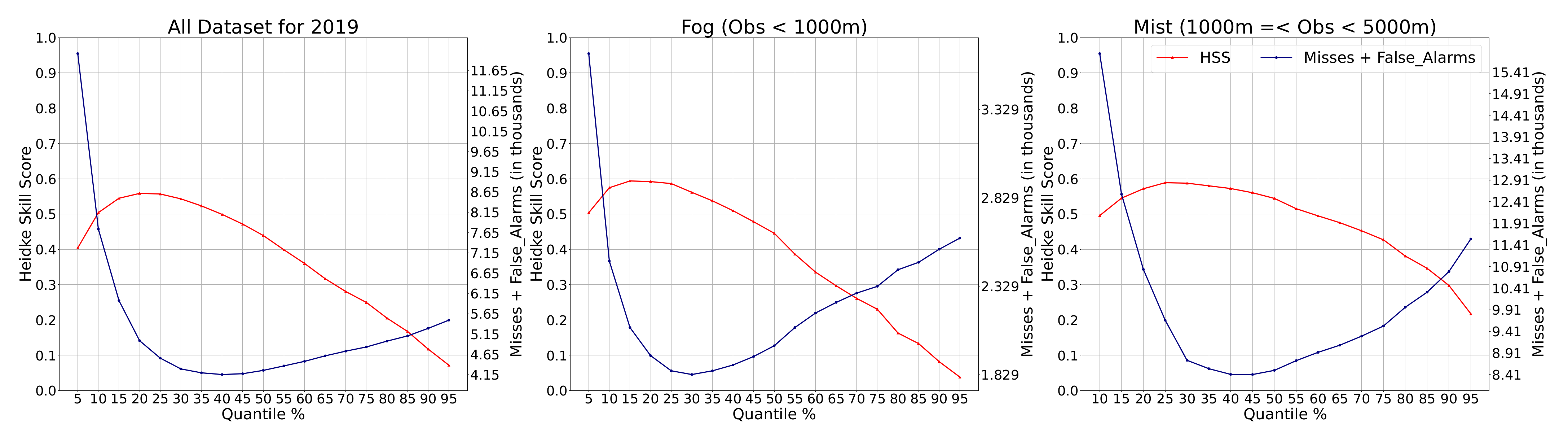 Atmosphere 13 01704 g002 Atmosphere 13 01704 g002