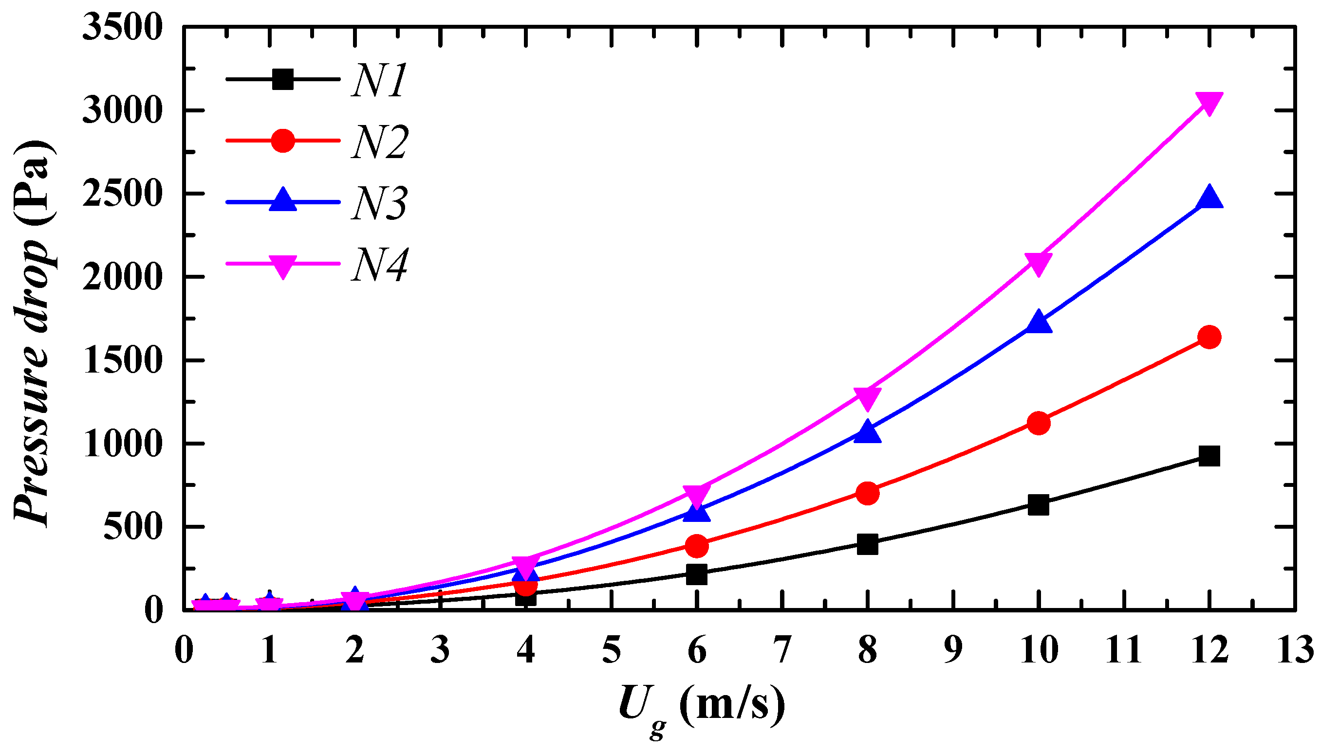 Atmosphere 13 01711 g005