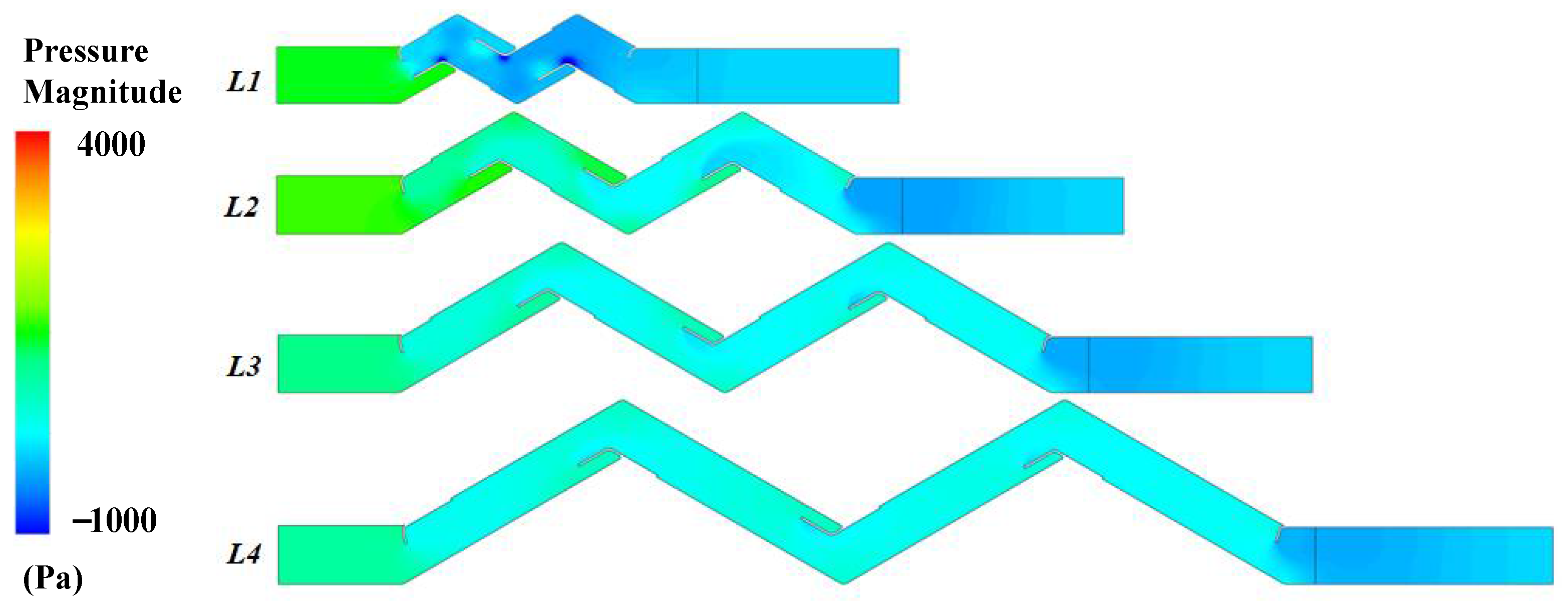 Atmosphere 13 01711 g009