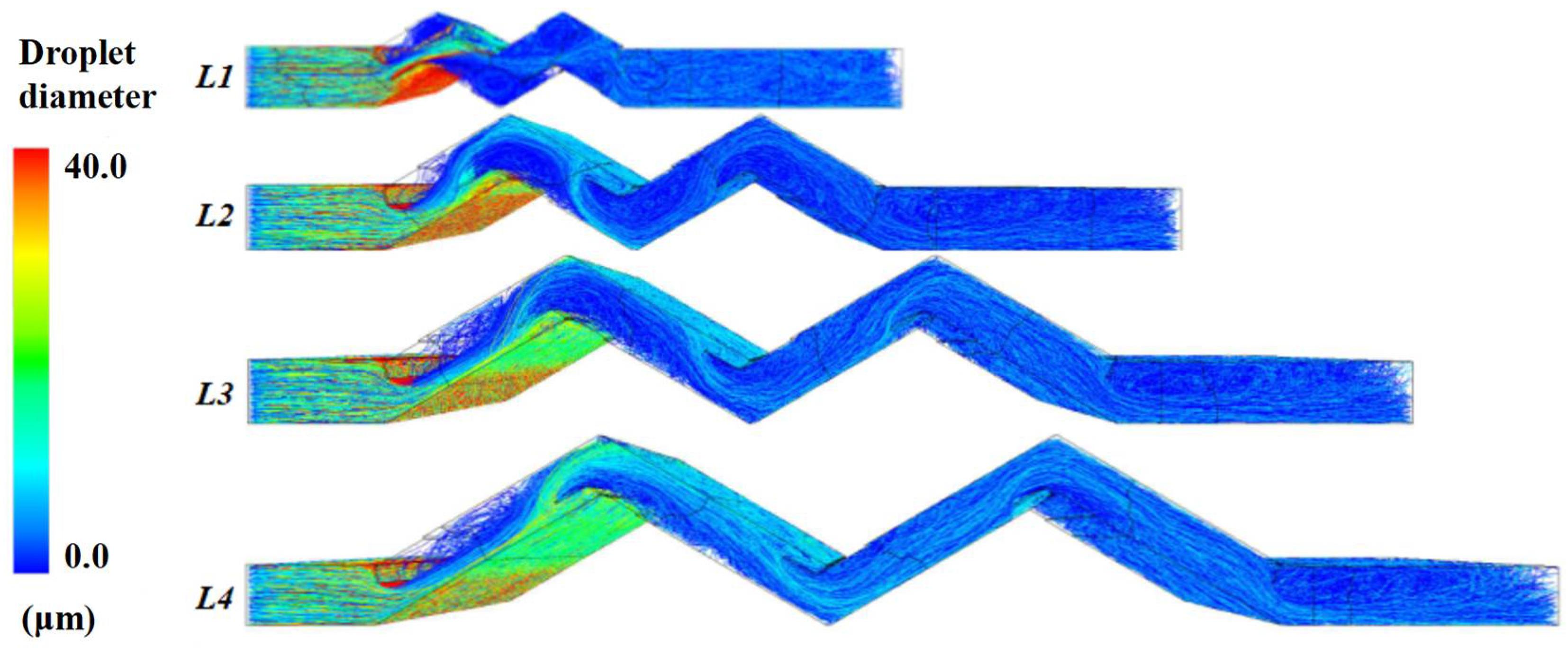 Atmosphere 13 01711 g012